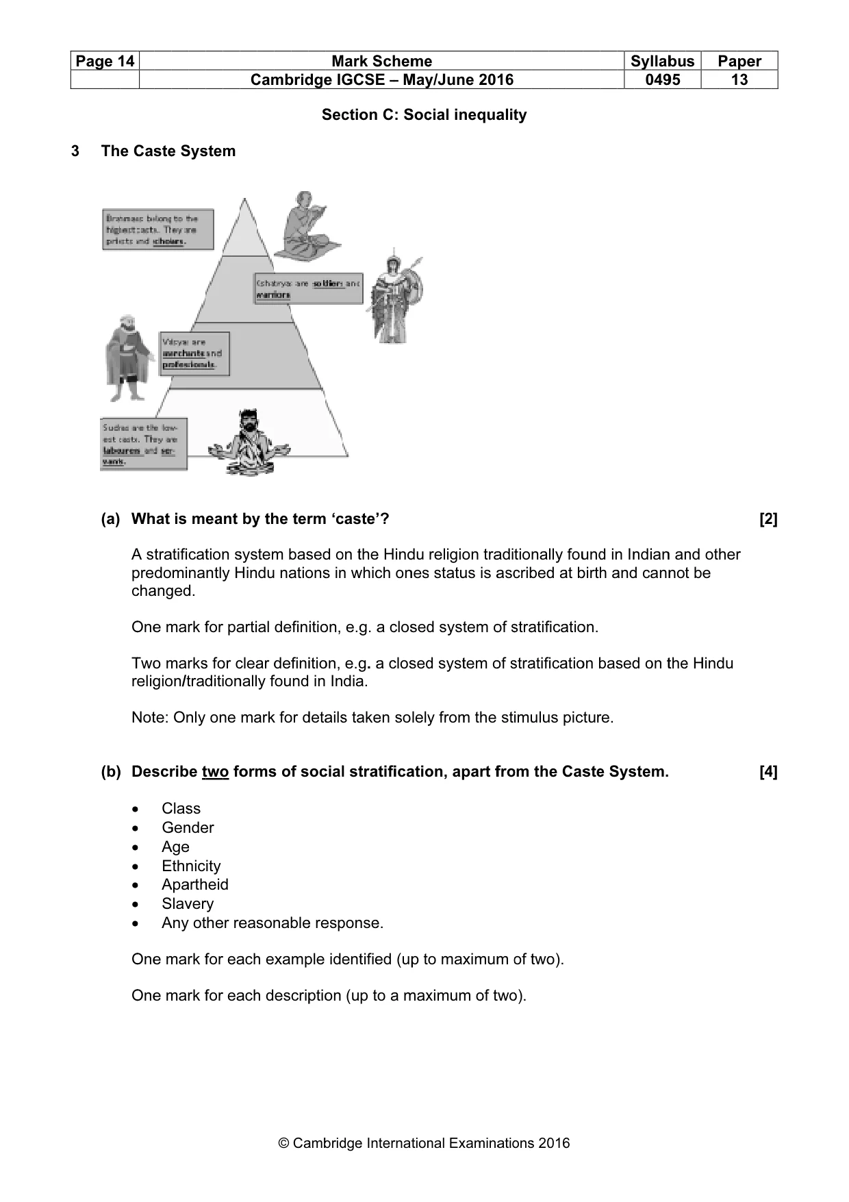 Mark scheme, page 14 of 18