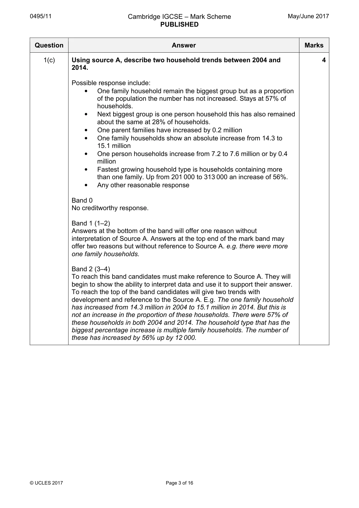 Mark scheme, page 3 of 16