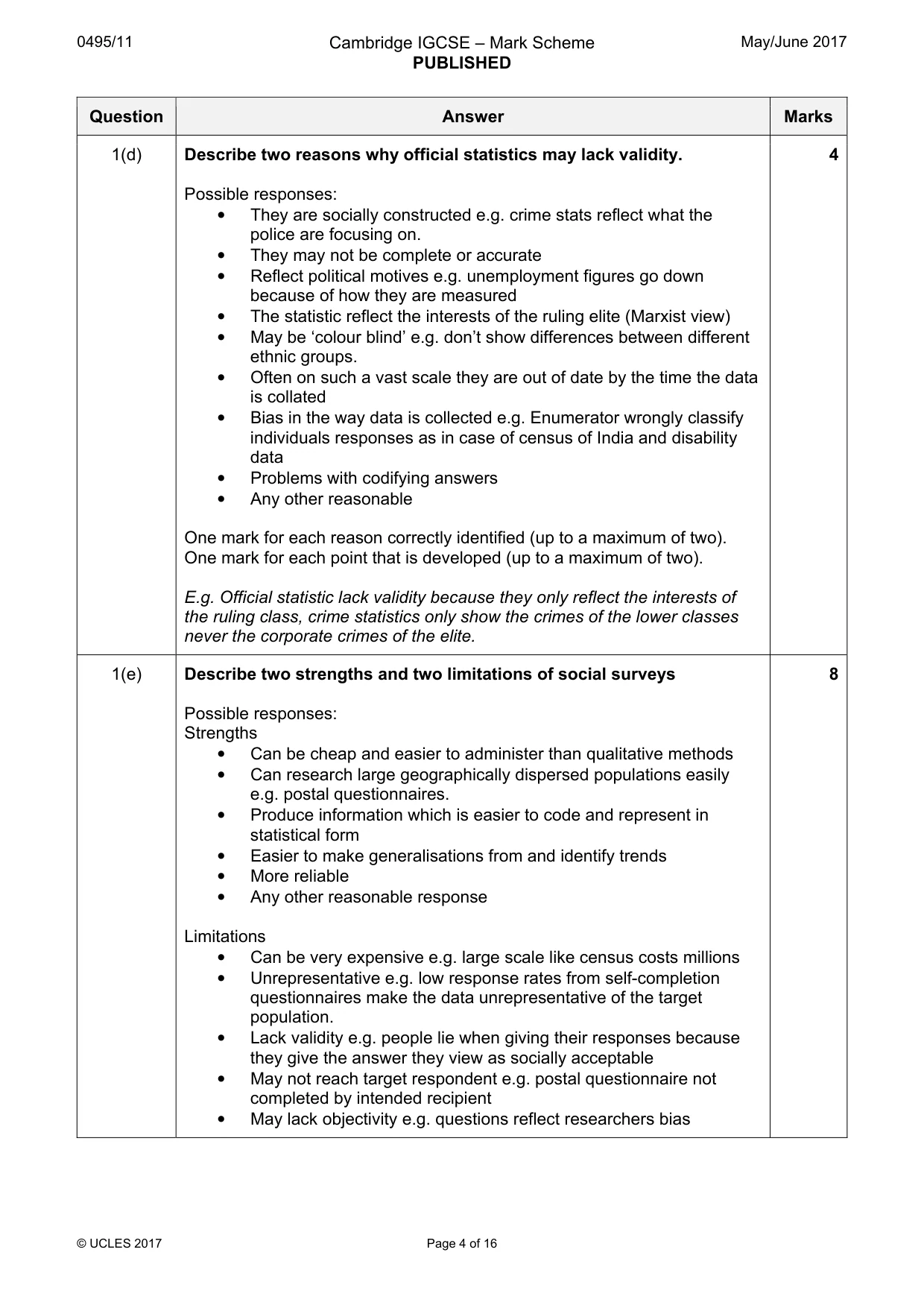 Mark scheme, page 4 of 16