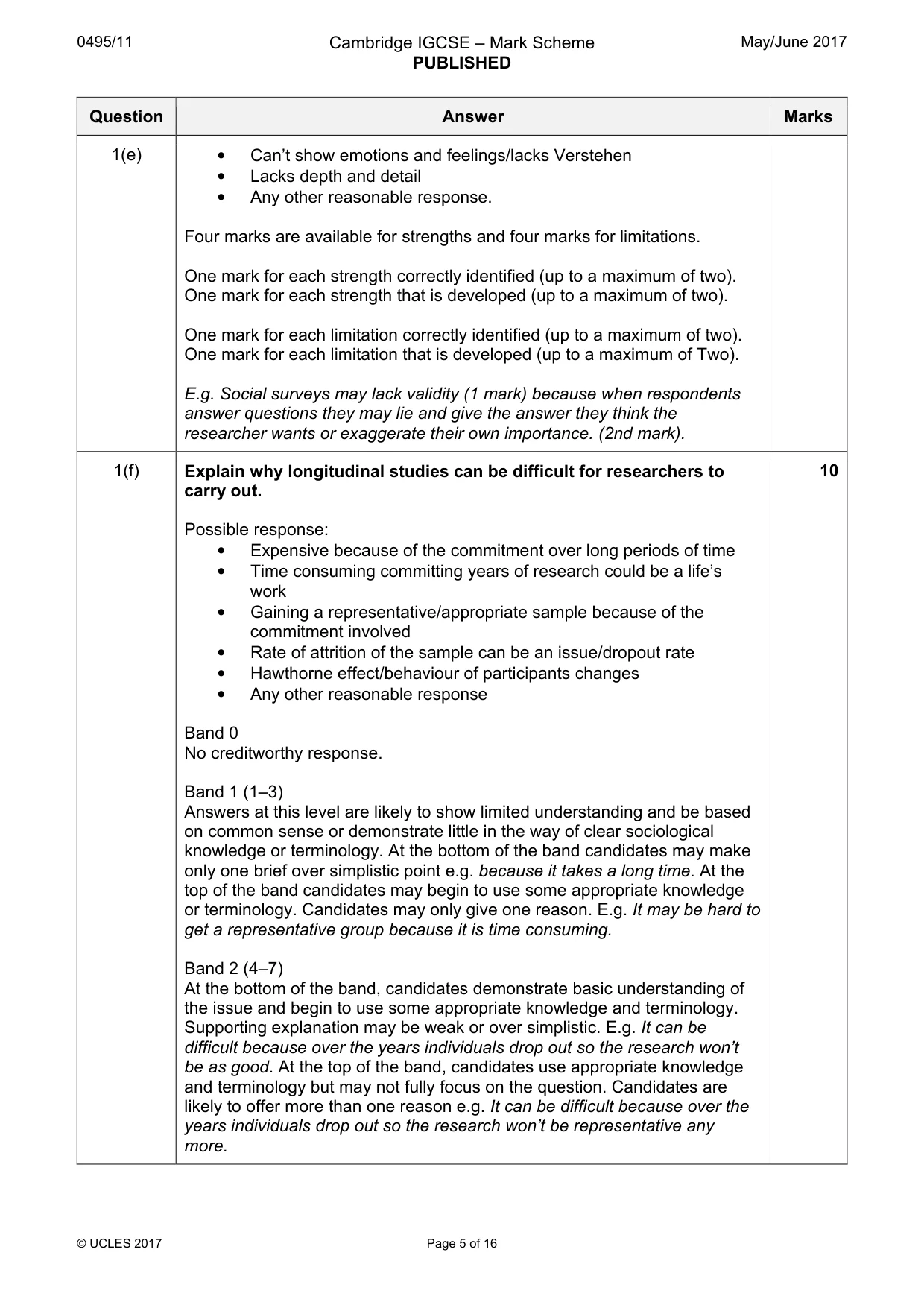 Mark scheme, page 5 of 16