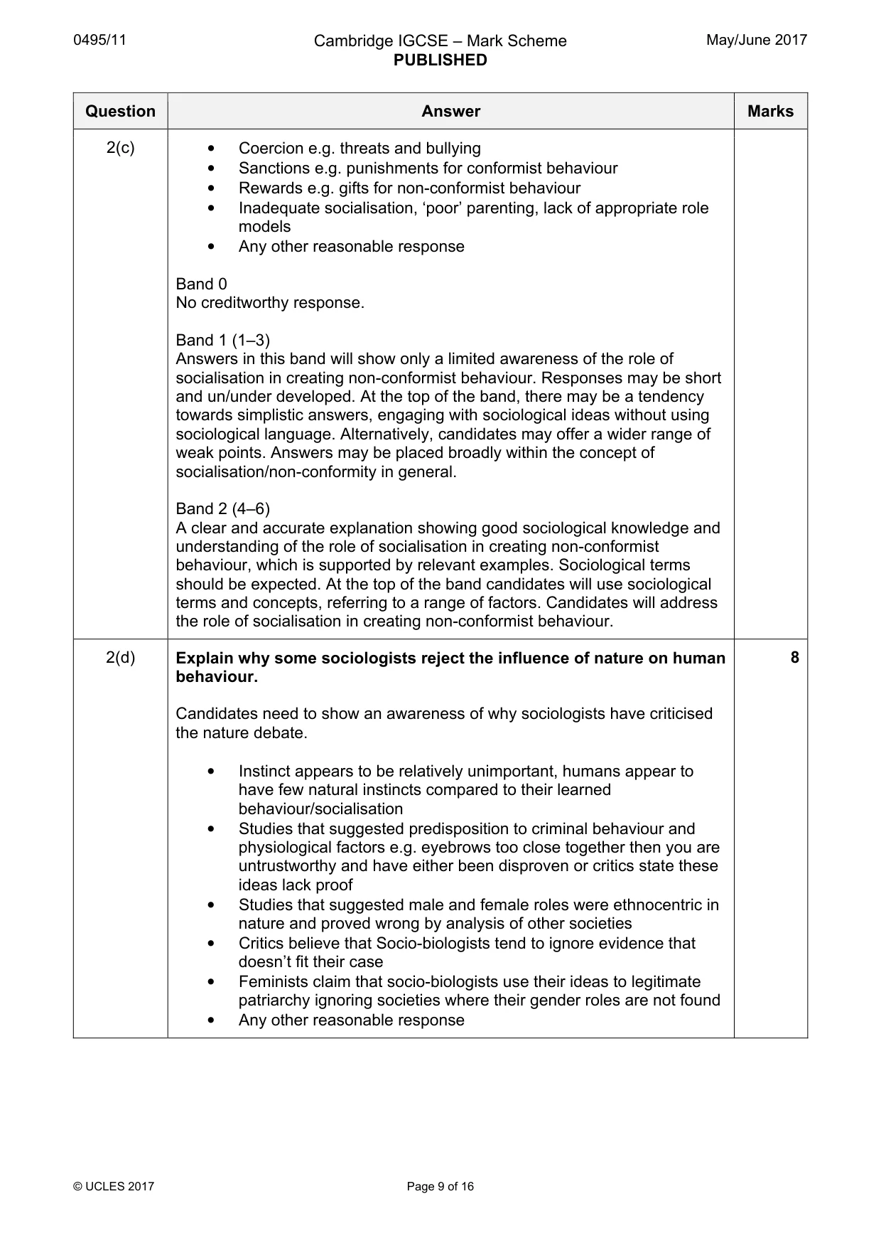 Mark scheme, page 9 of 16