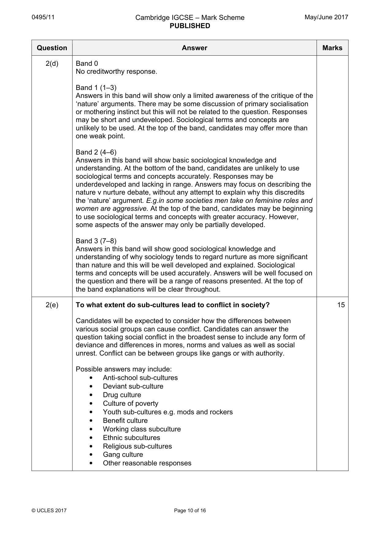 Mark scheme, page 10 of 16