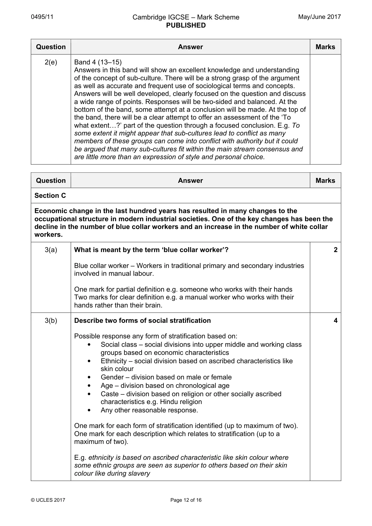 Mark scheme, page 12 of 16