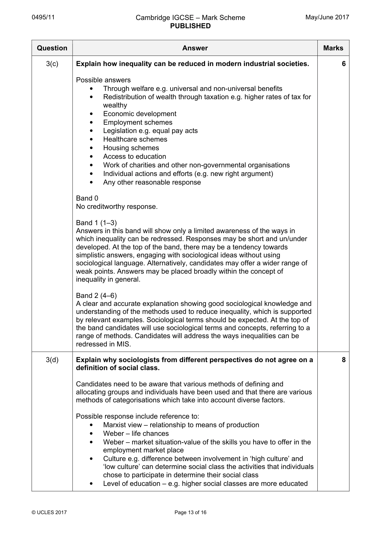 Mark scheme, page 13 of 16