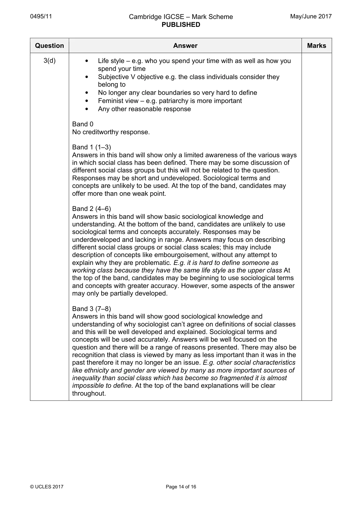 Mark scheme, page 14 of 16