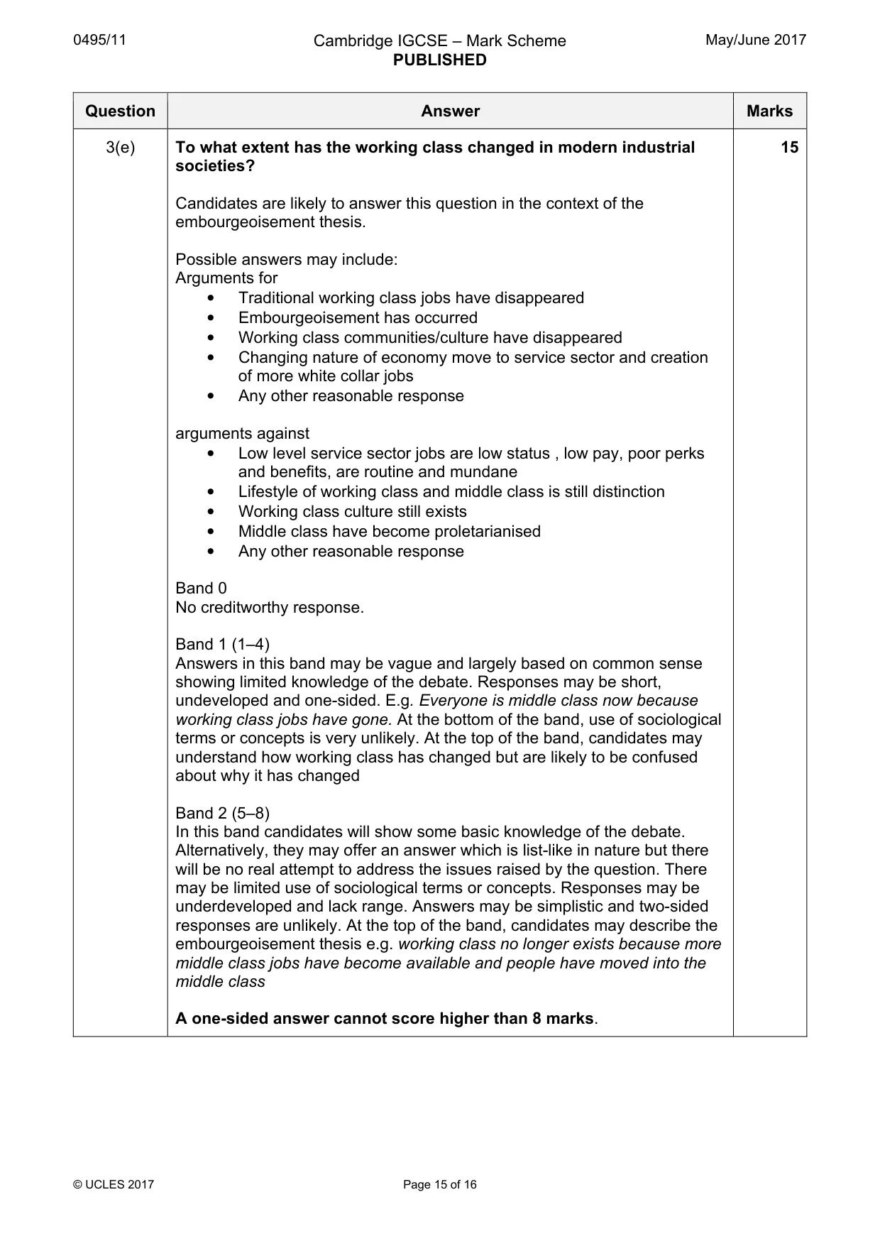 Mark scheme, page 15 of 16