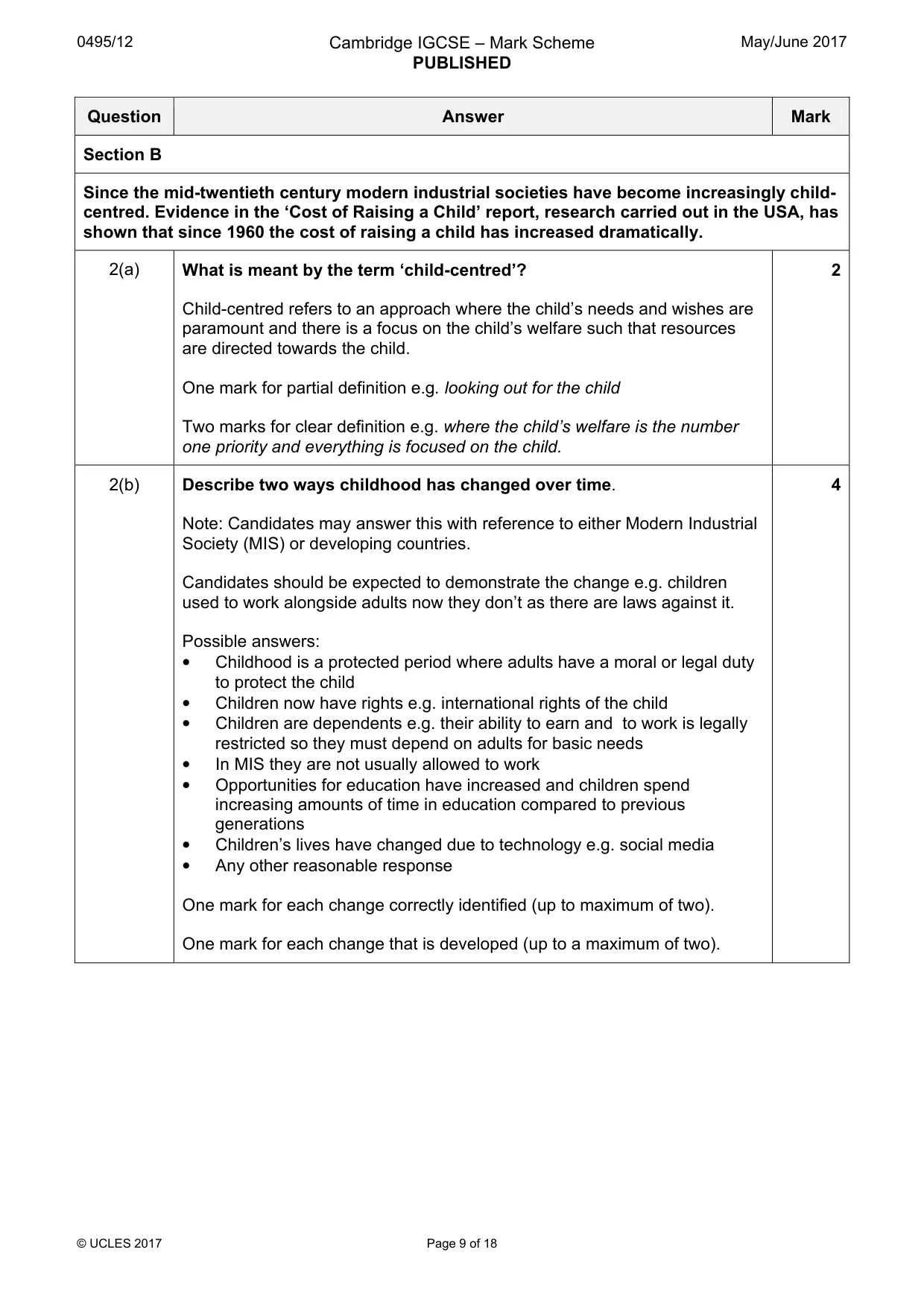 Mark scheme, page 9 of 18