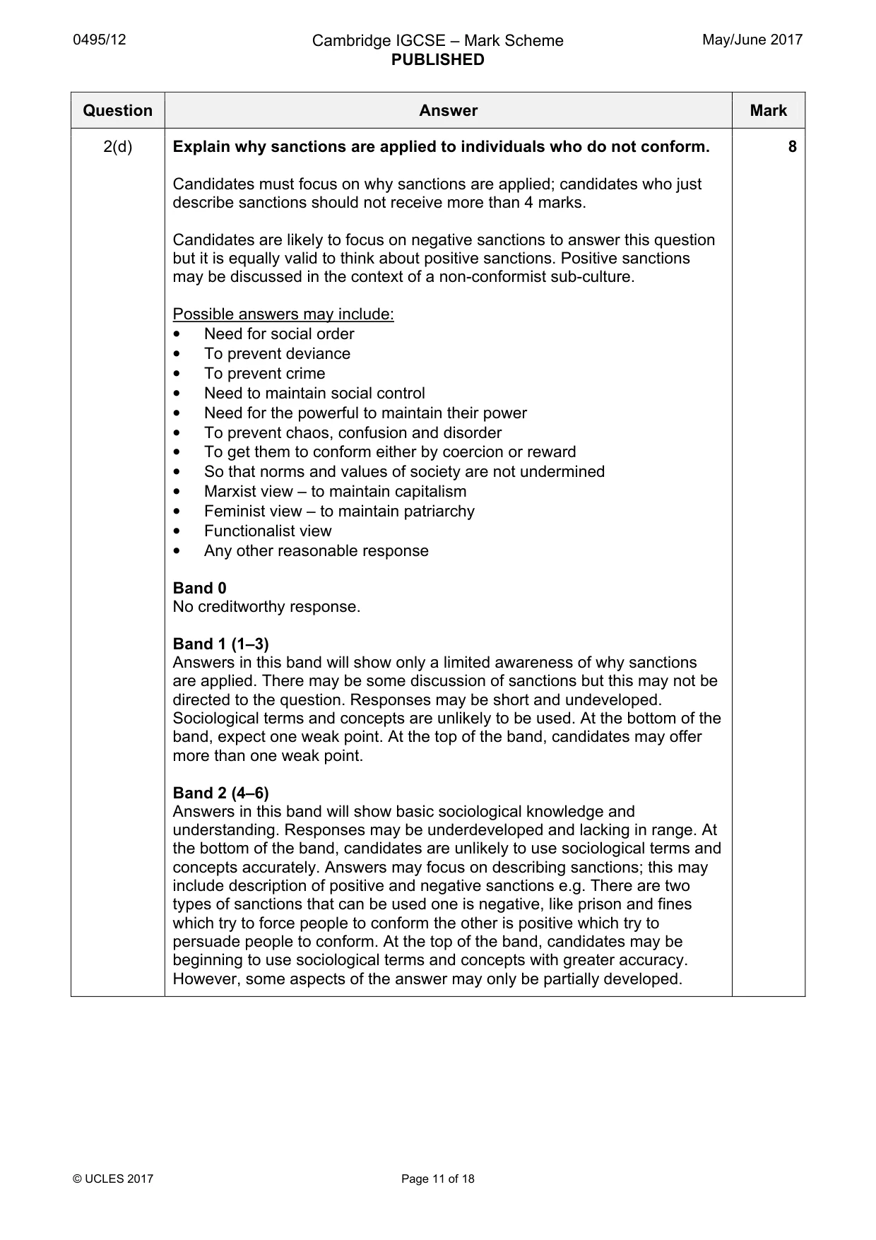 Mark scheme, page 11 of 18