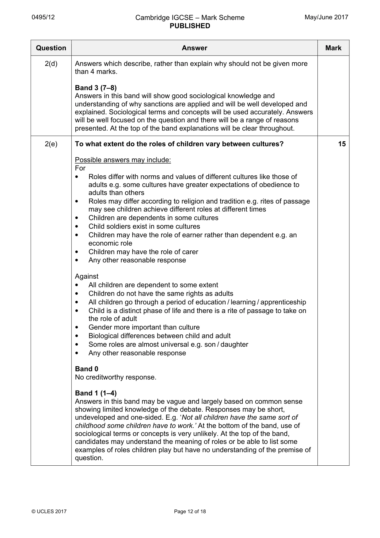 Mark scheme, page 12 of 18