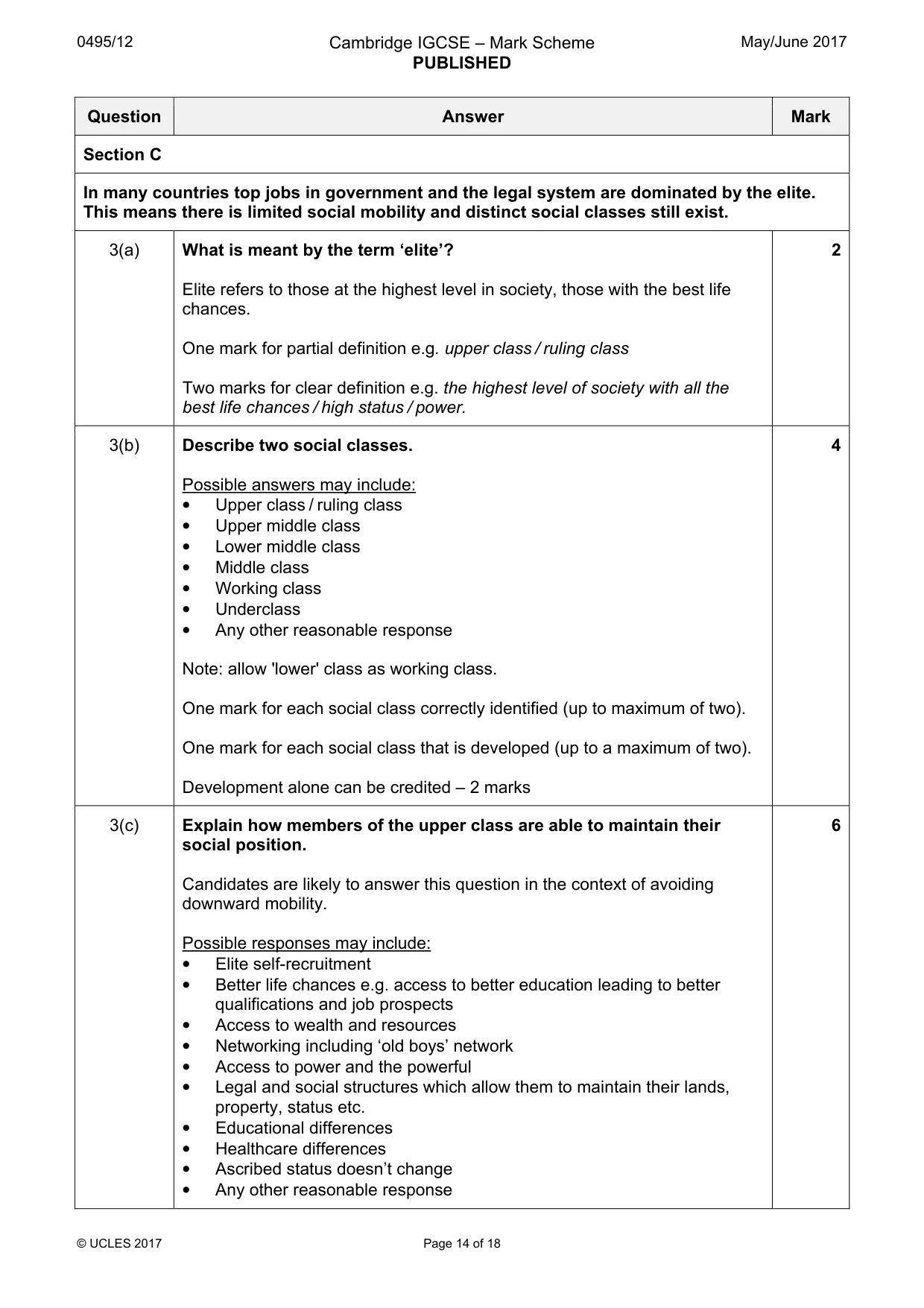 Mark scheme, page 14 of 18