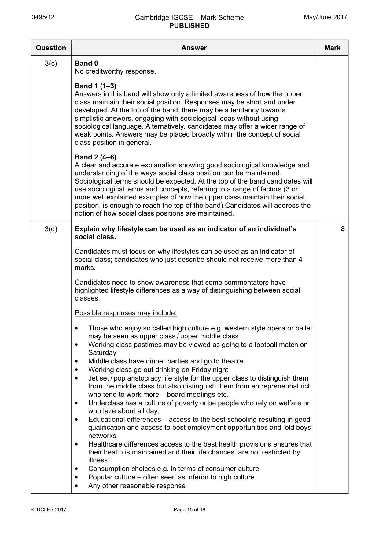 Mark scheme, page 15 of 18