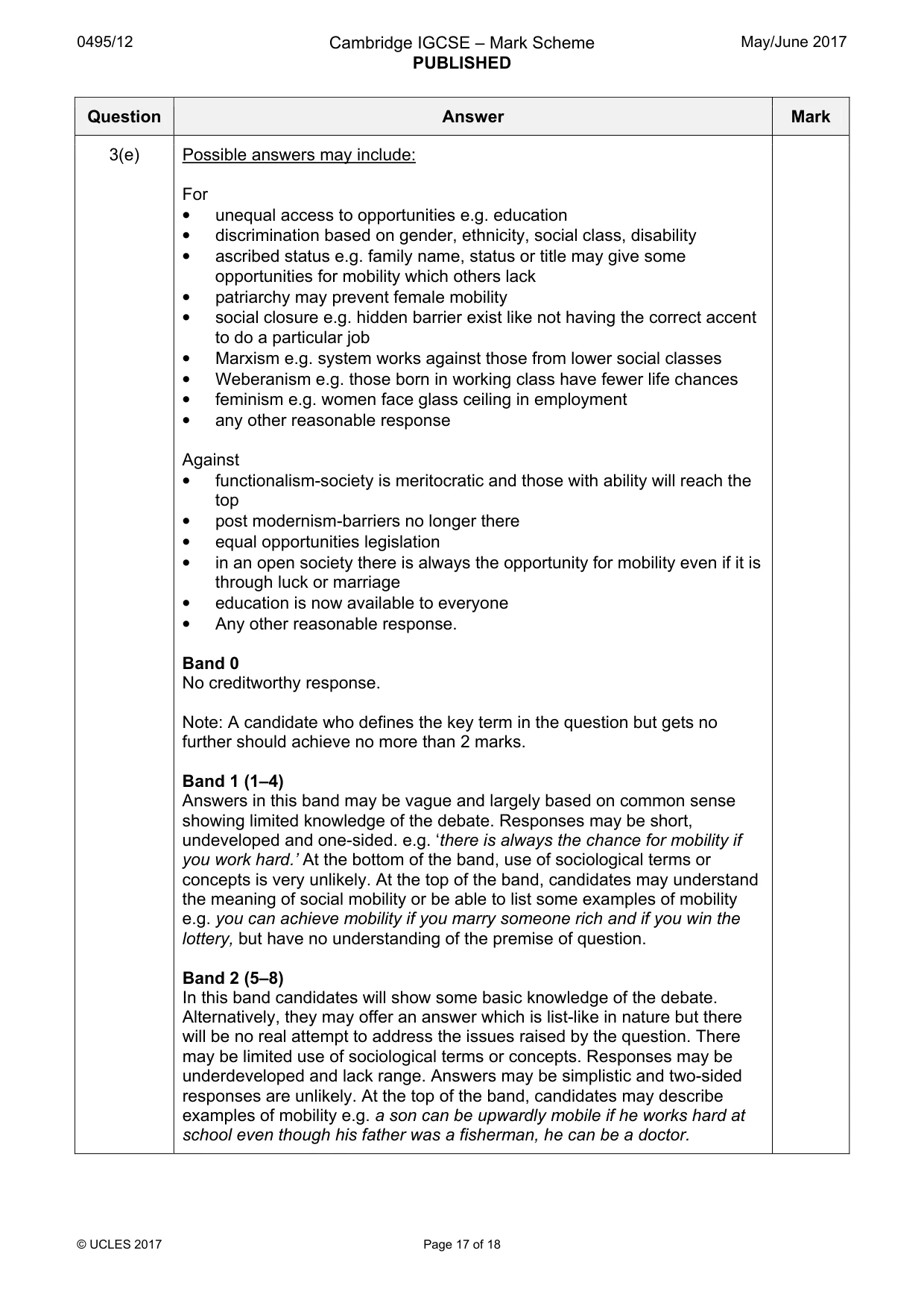 Mark scheme, page 17 of 18