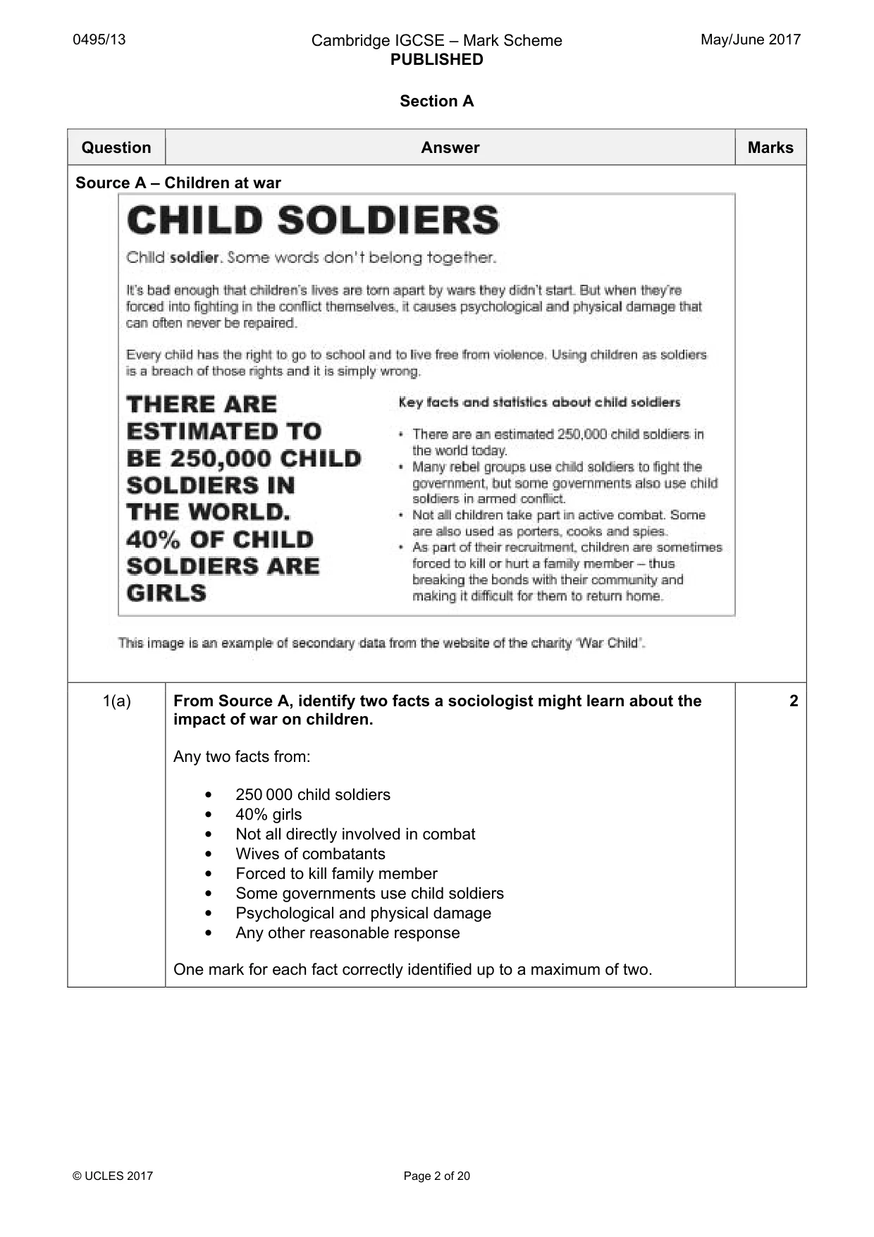 Mark scheme, page 2 of 20