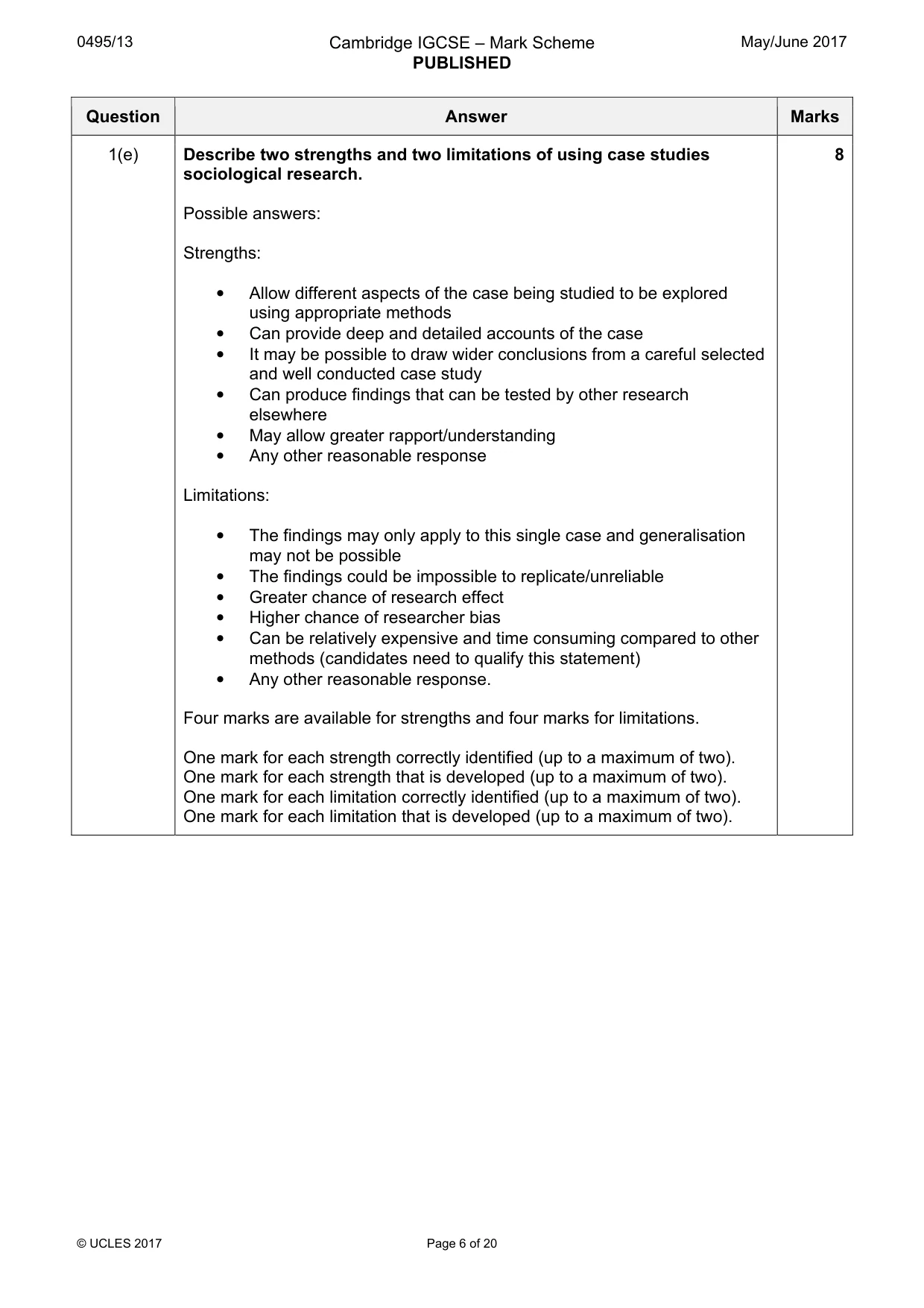Mark scheme, page 6 of 20