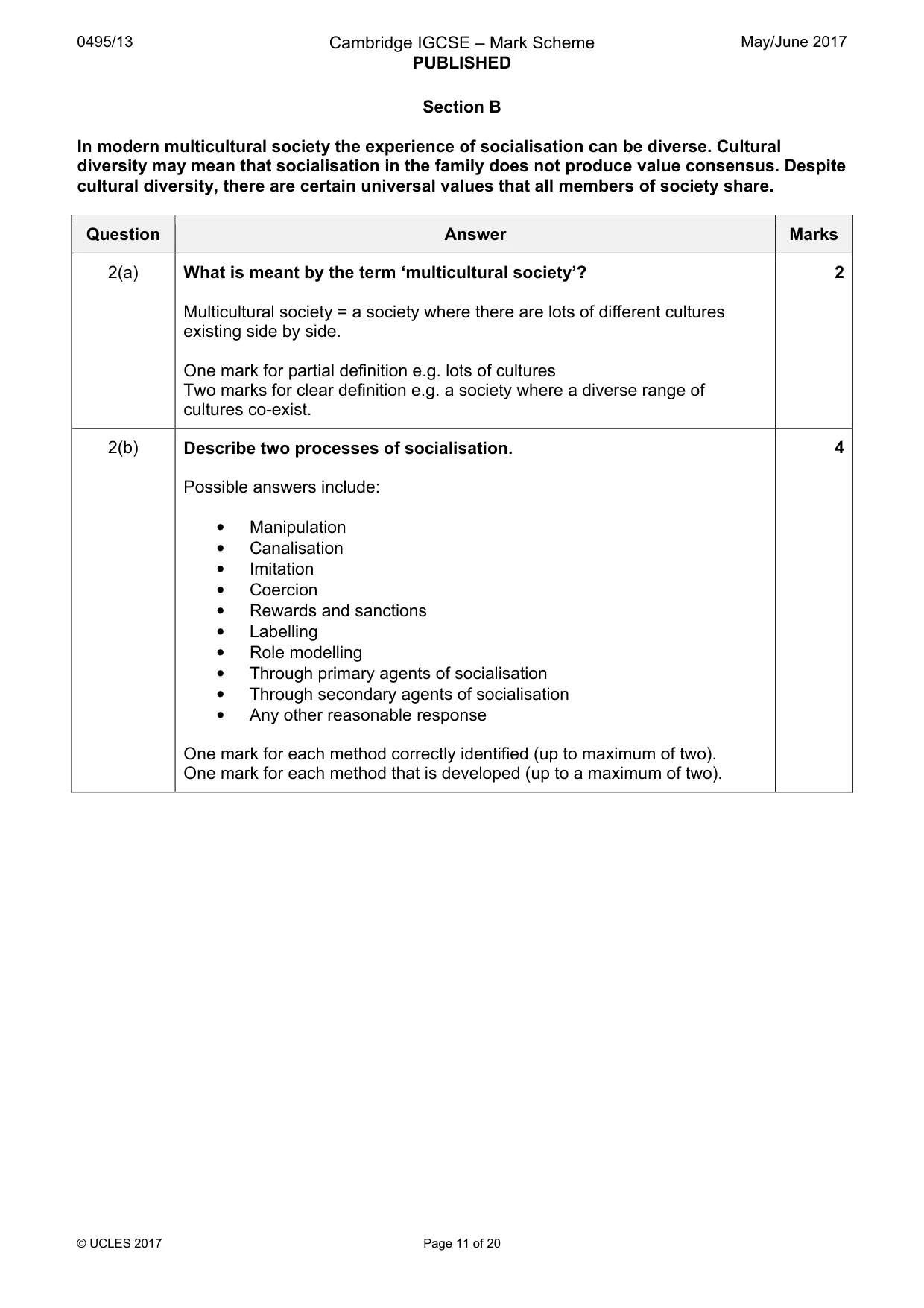 Mark scheme, page 11 of 20
