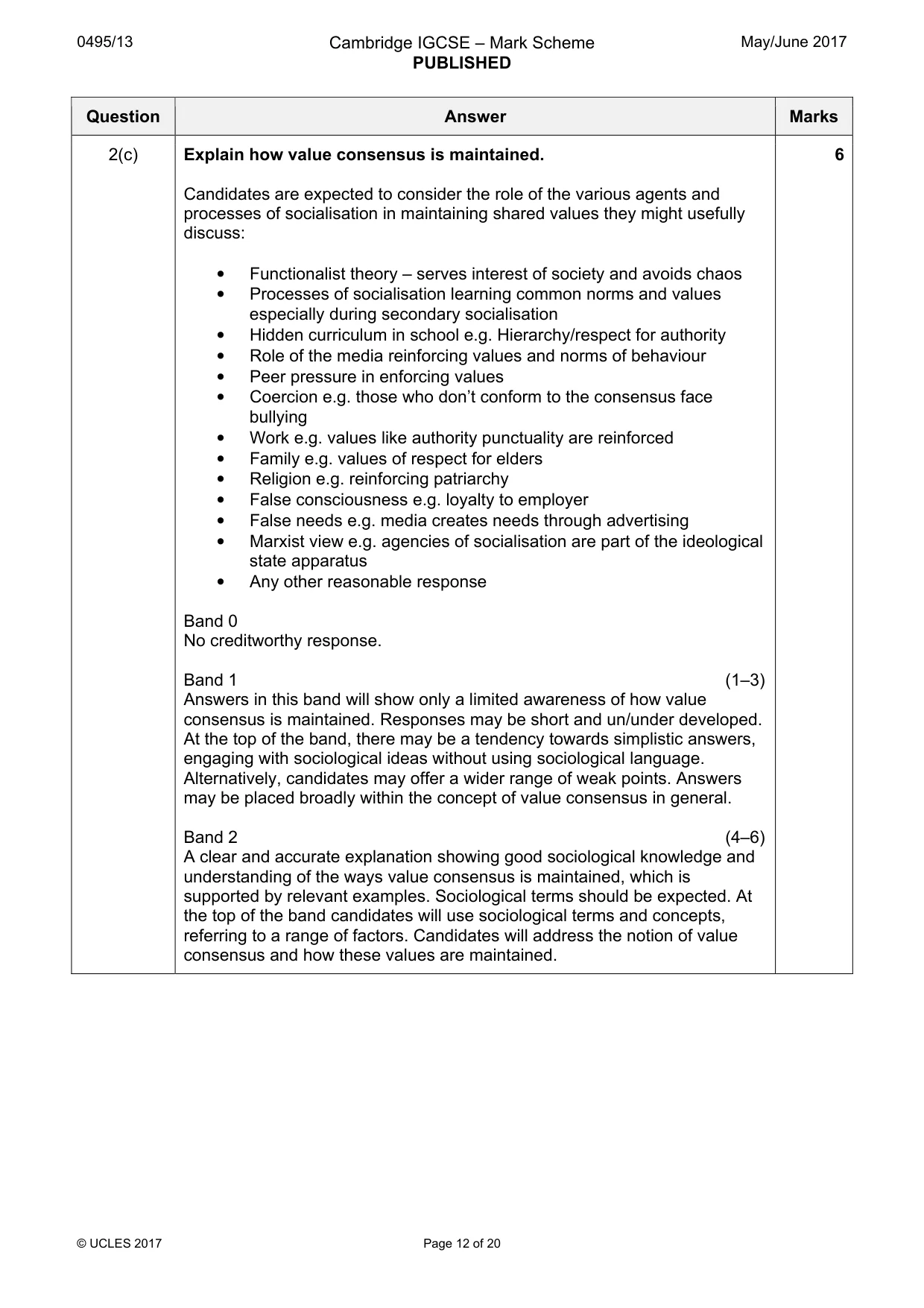 Mark scheme, page 12 of 20