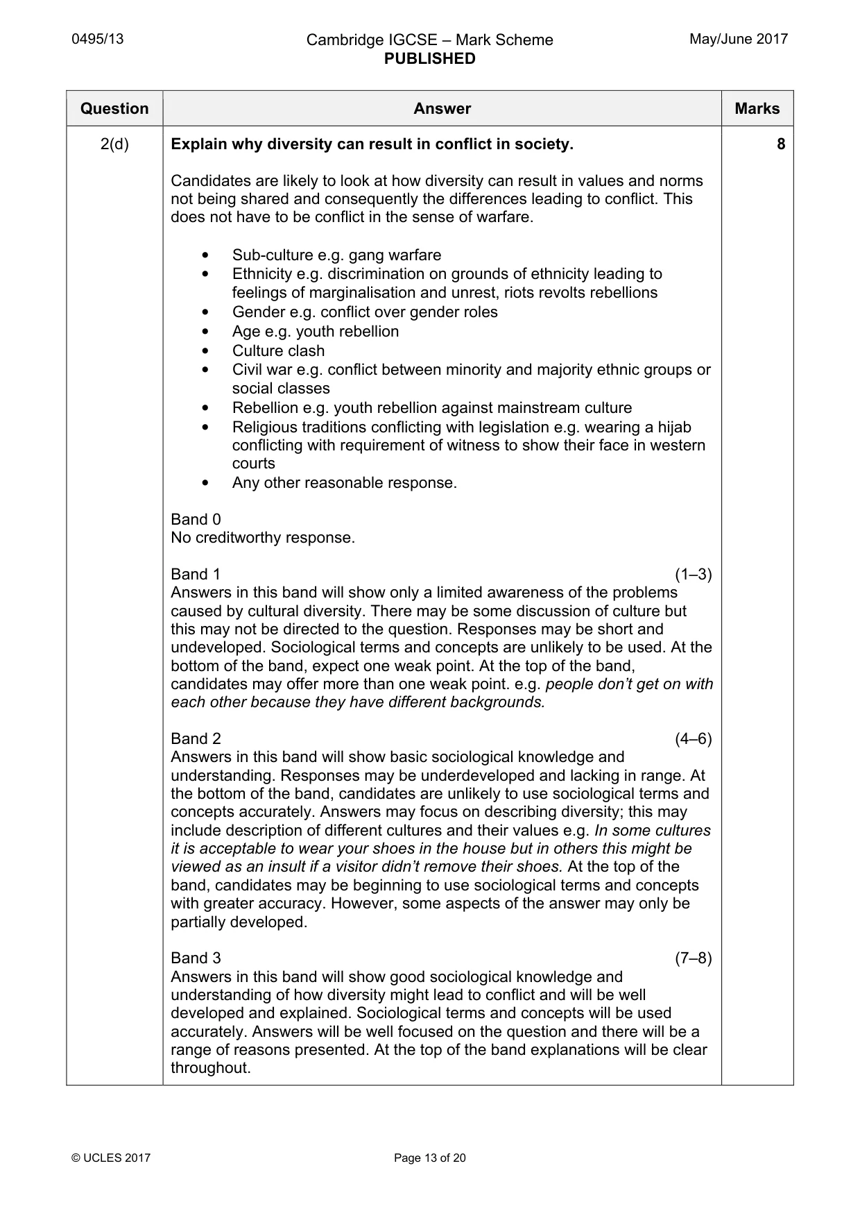 Mark scheme, page 13 of 20