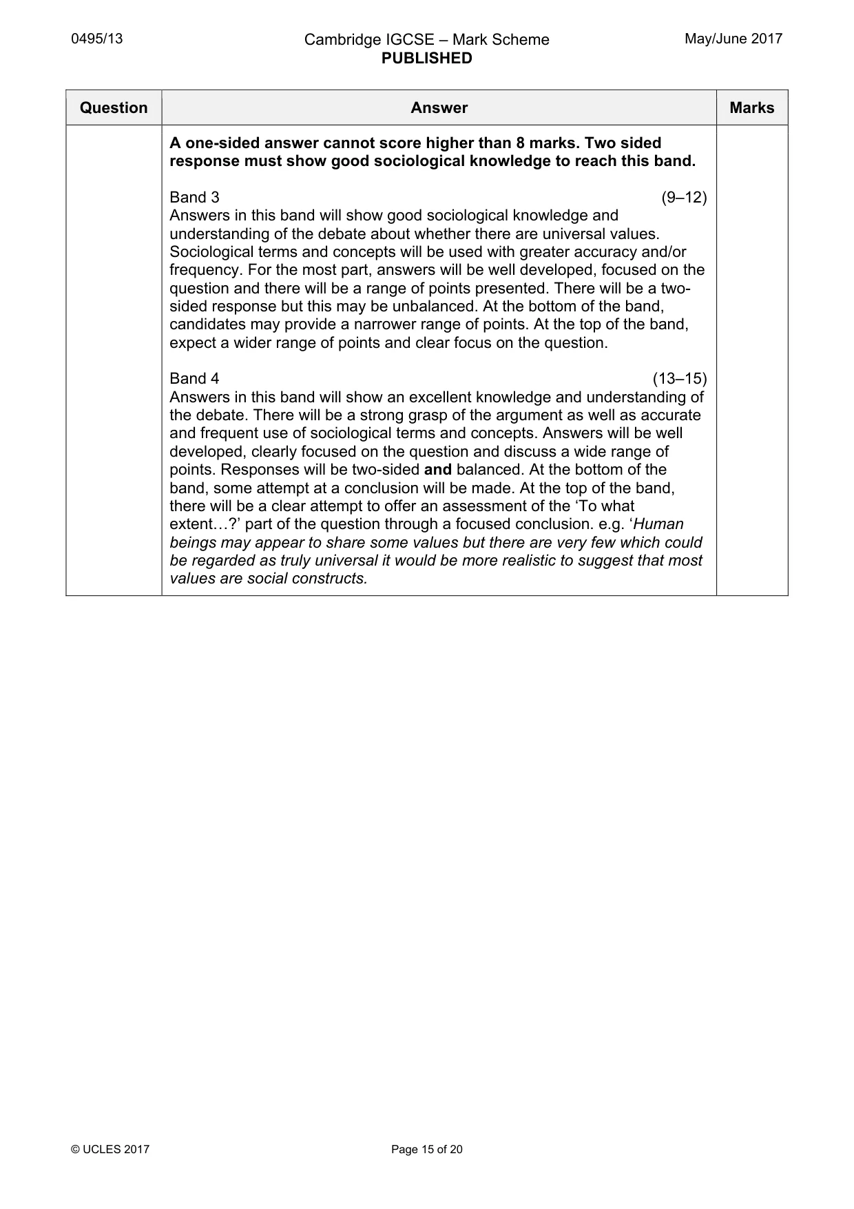 Mark scheme, page 15 of 20