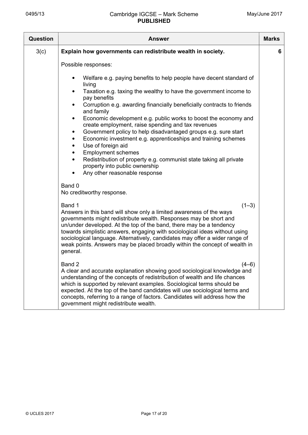 Mark scheme, page 17 of 20
