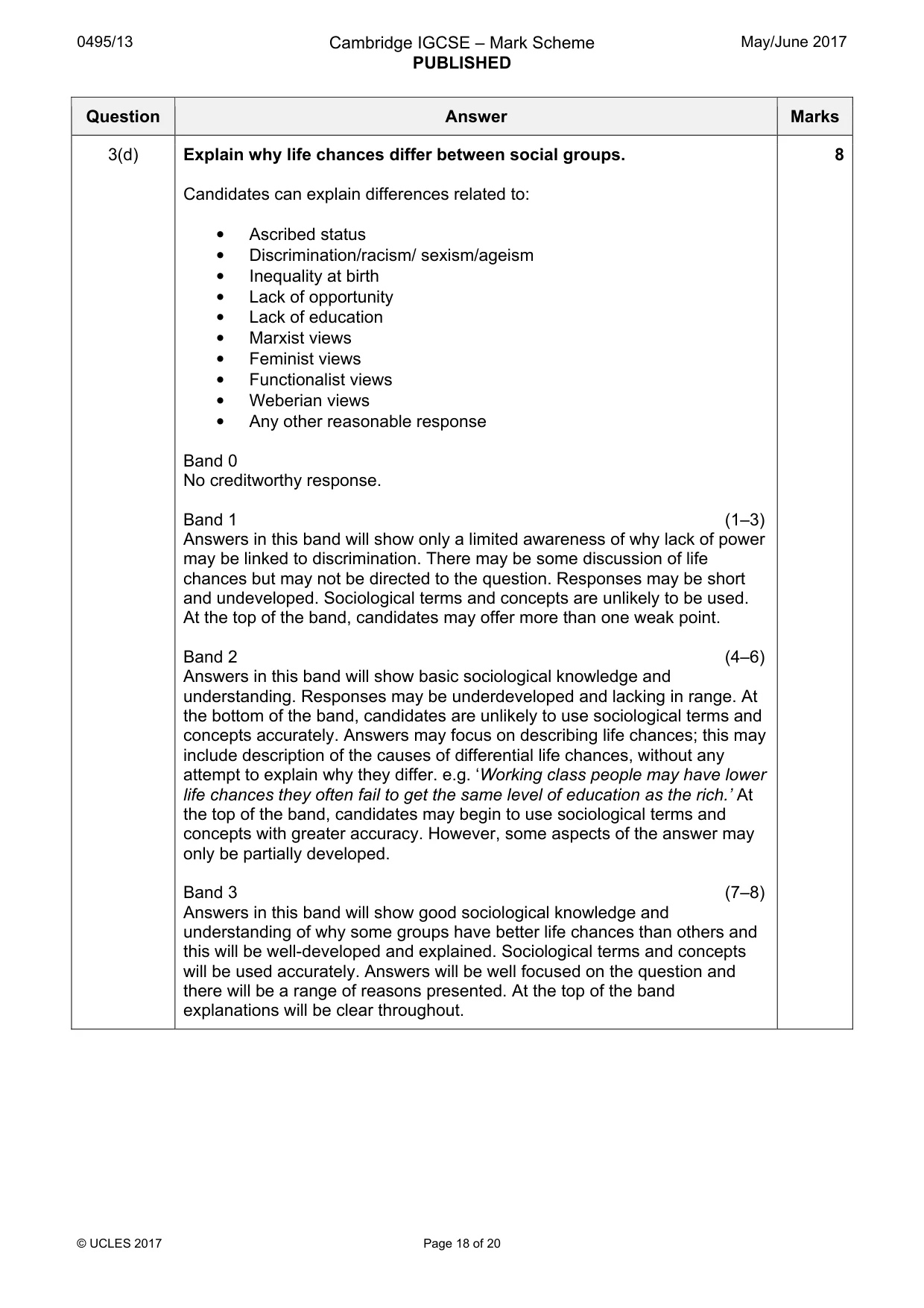 Mark scheme, page 18 of 20