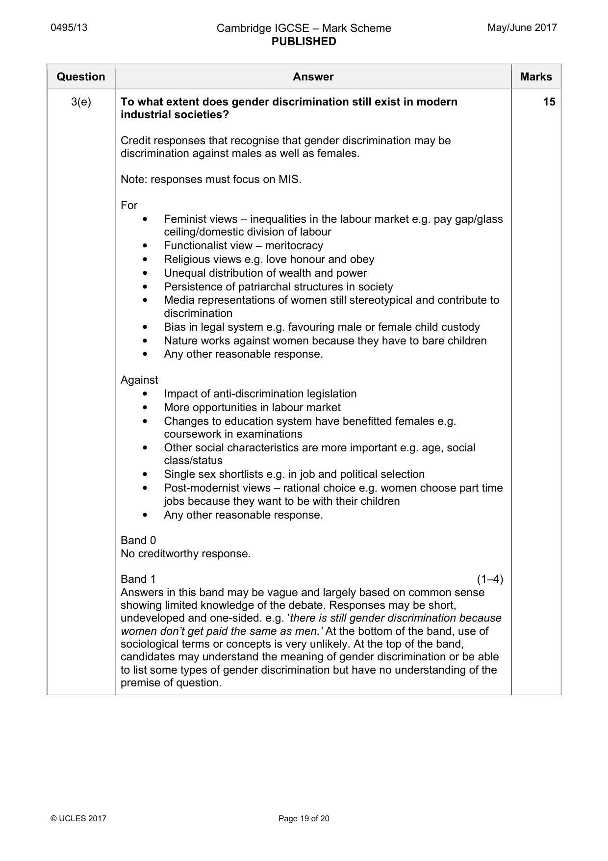 Mark scheme, page 19 of 20