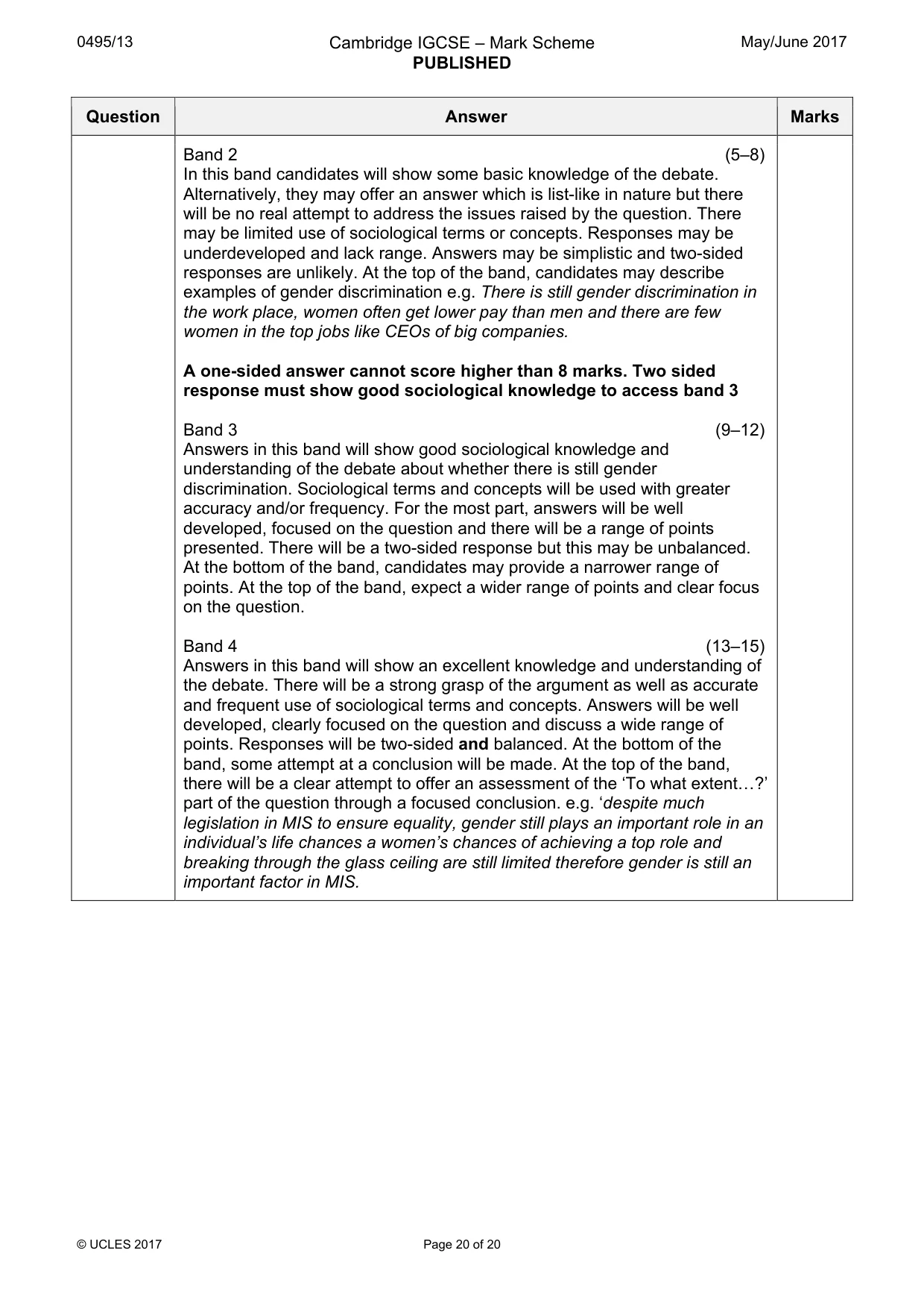 Mark scheme, page 20 of 20