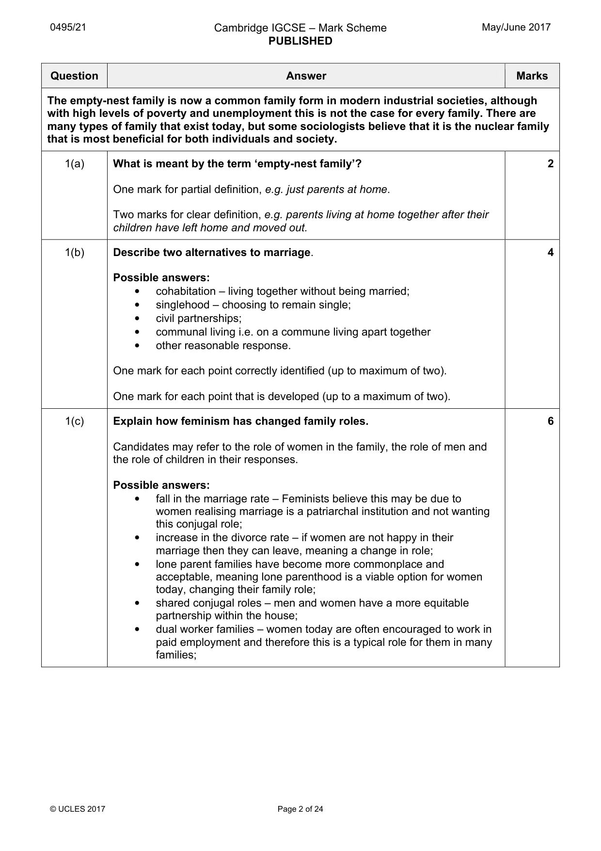 Mark scheme, page 2 of 24