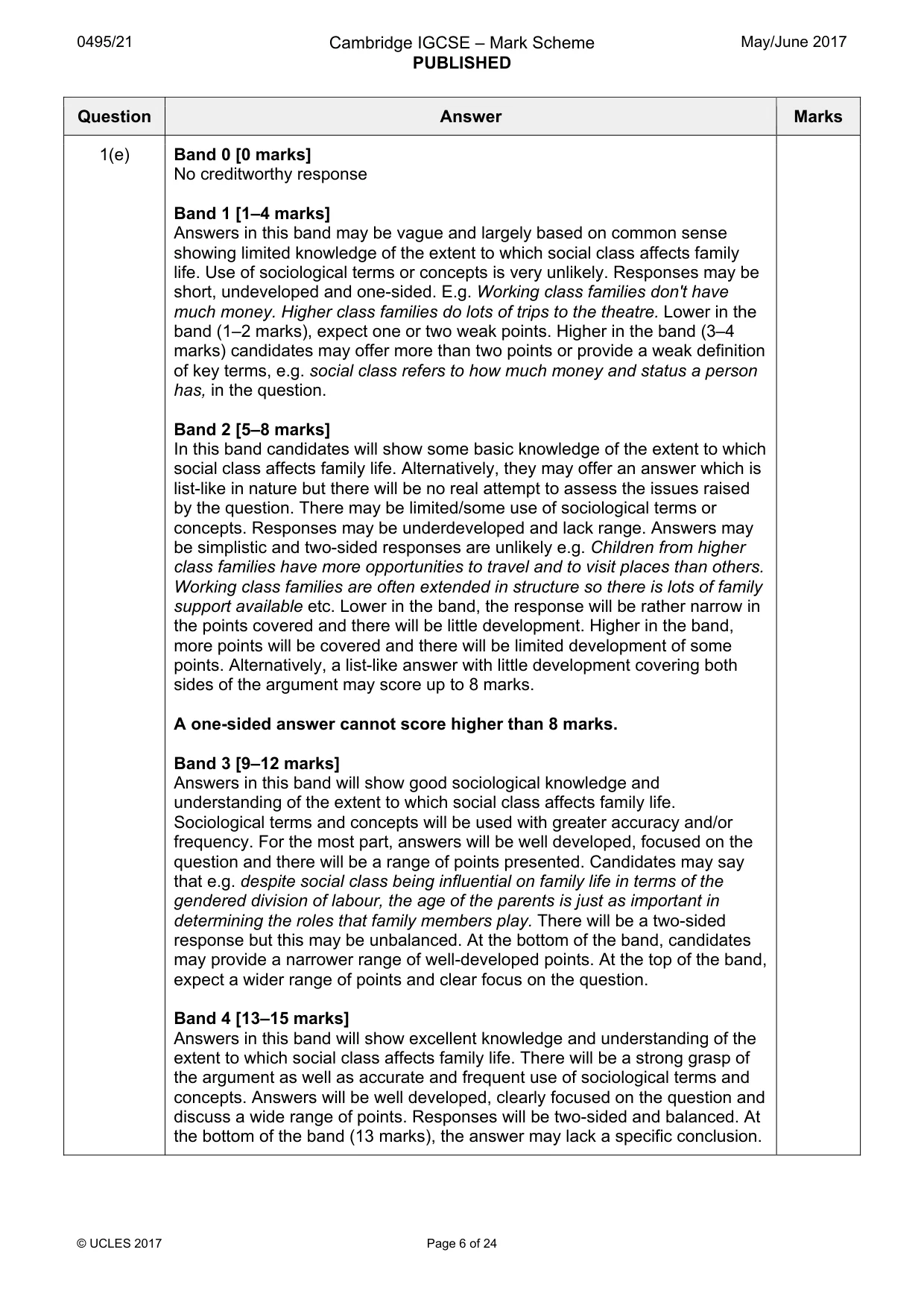 Mark scheme, page 6 of 24