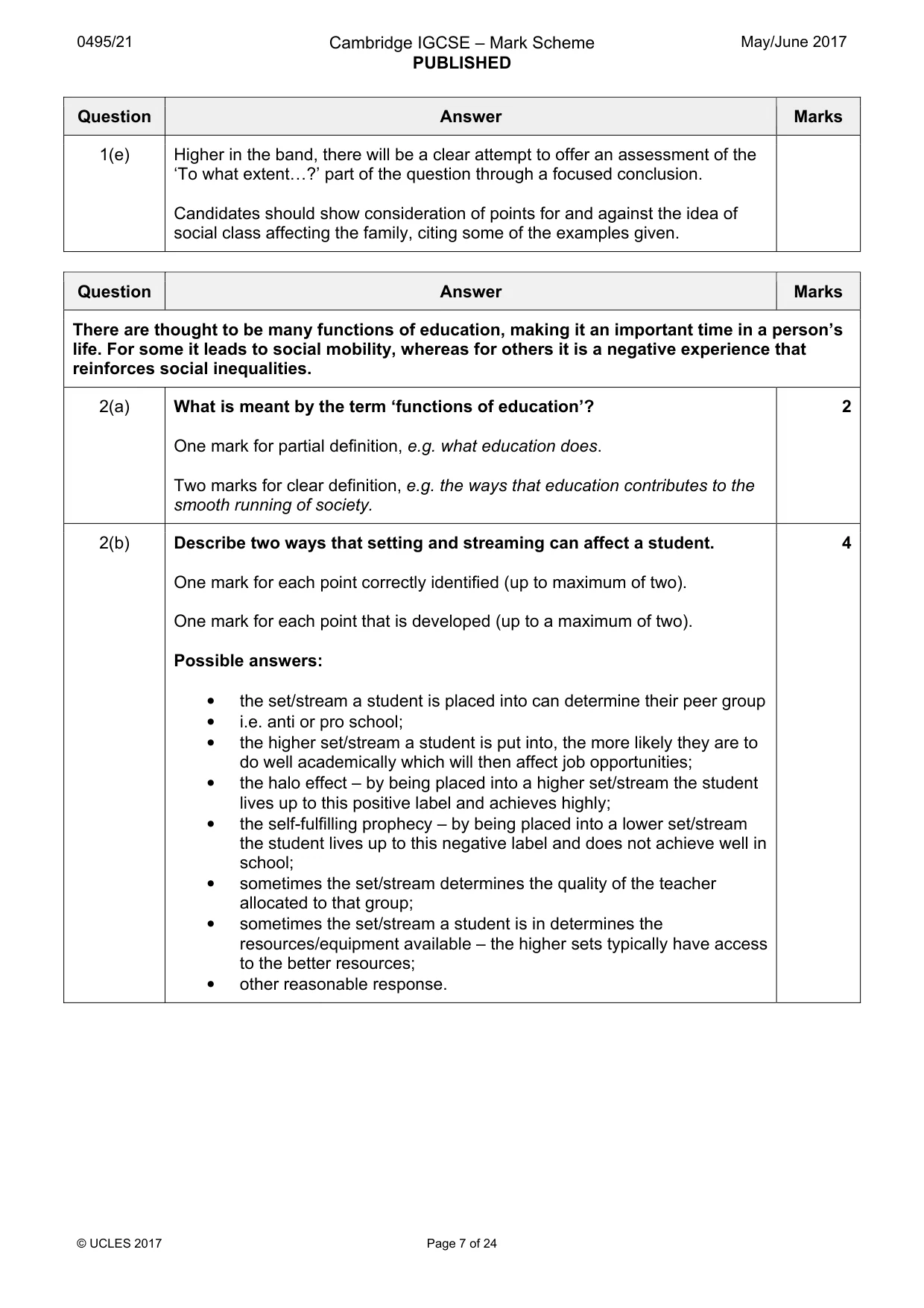 Mark scheme, page 7 of 24