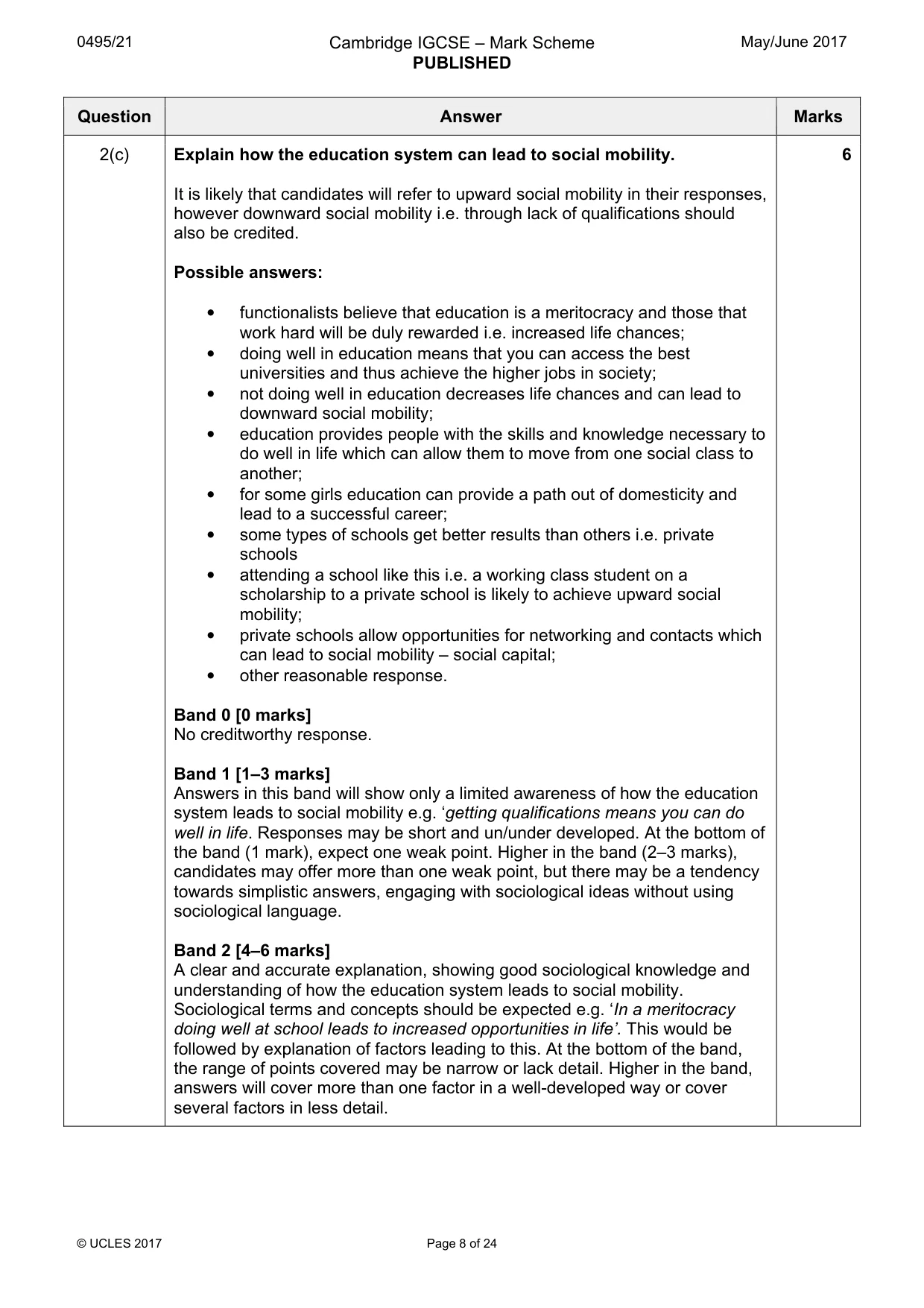 Mark scheme, page 8 of 24