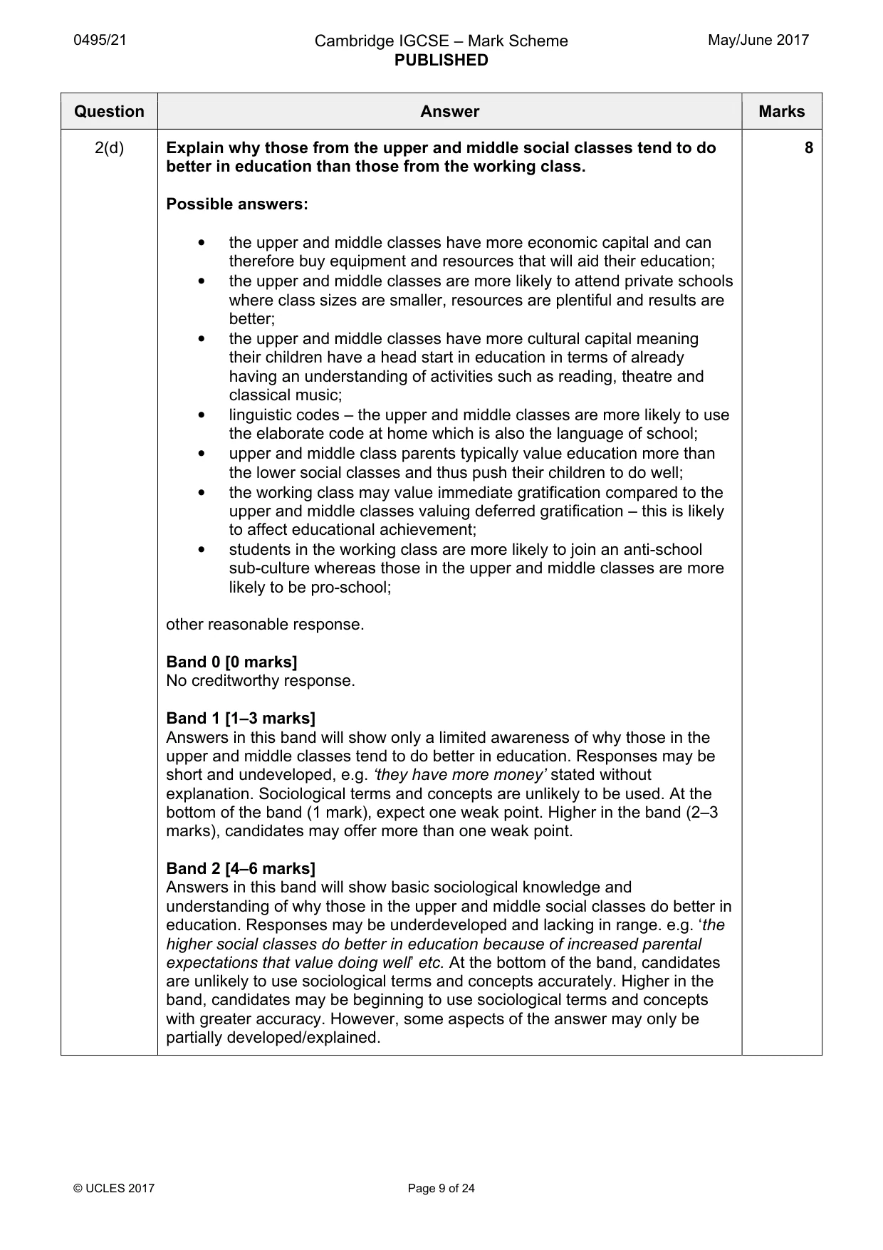 Mark scheme, page 9 of 24