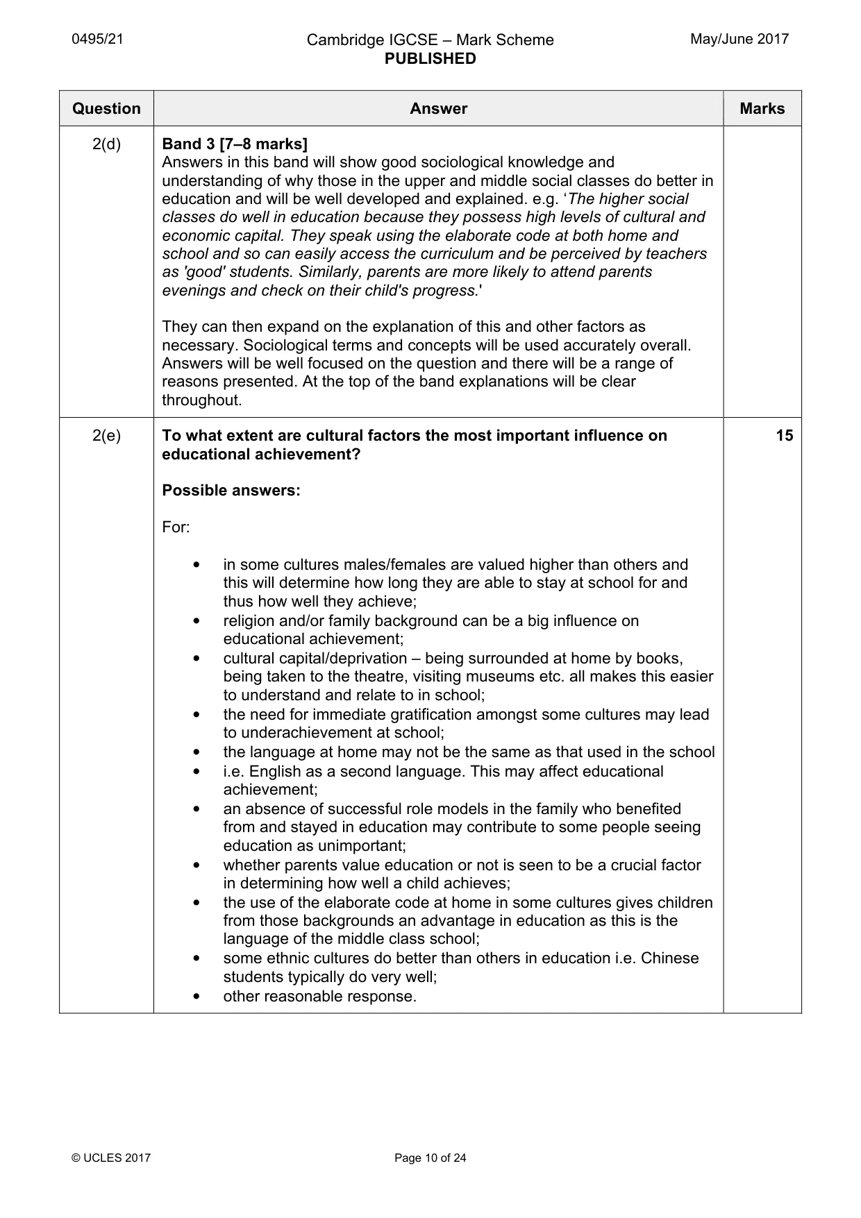 Mark scheme, page 10 of 24