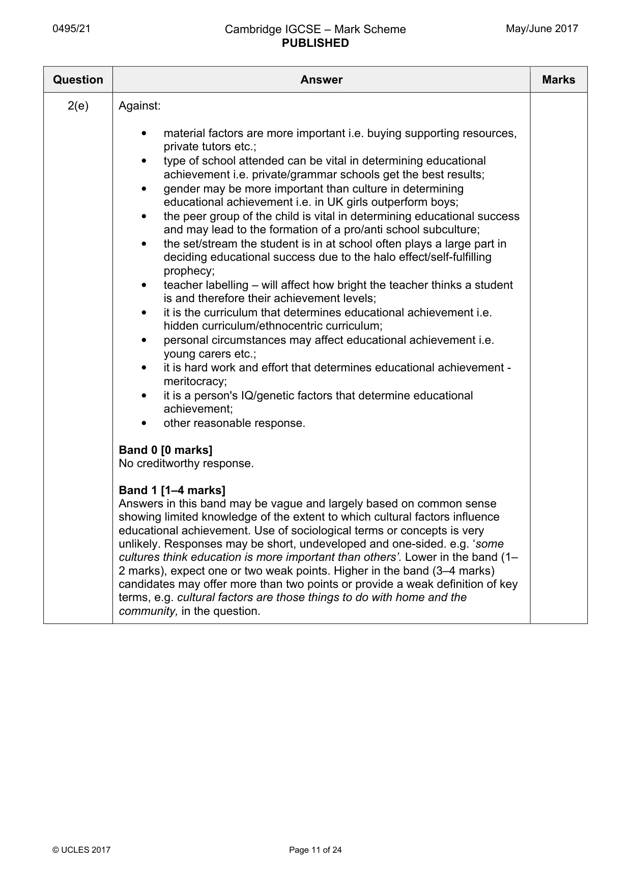 Mark scheme, page 11 of 24