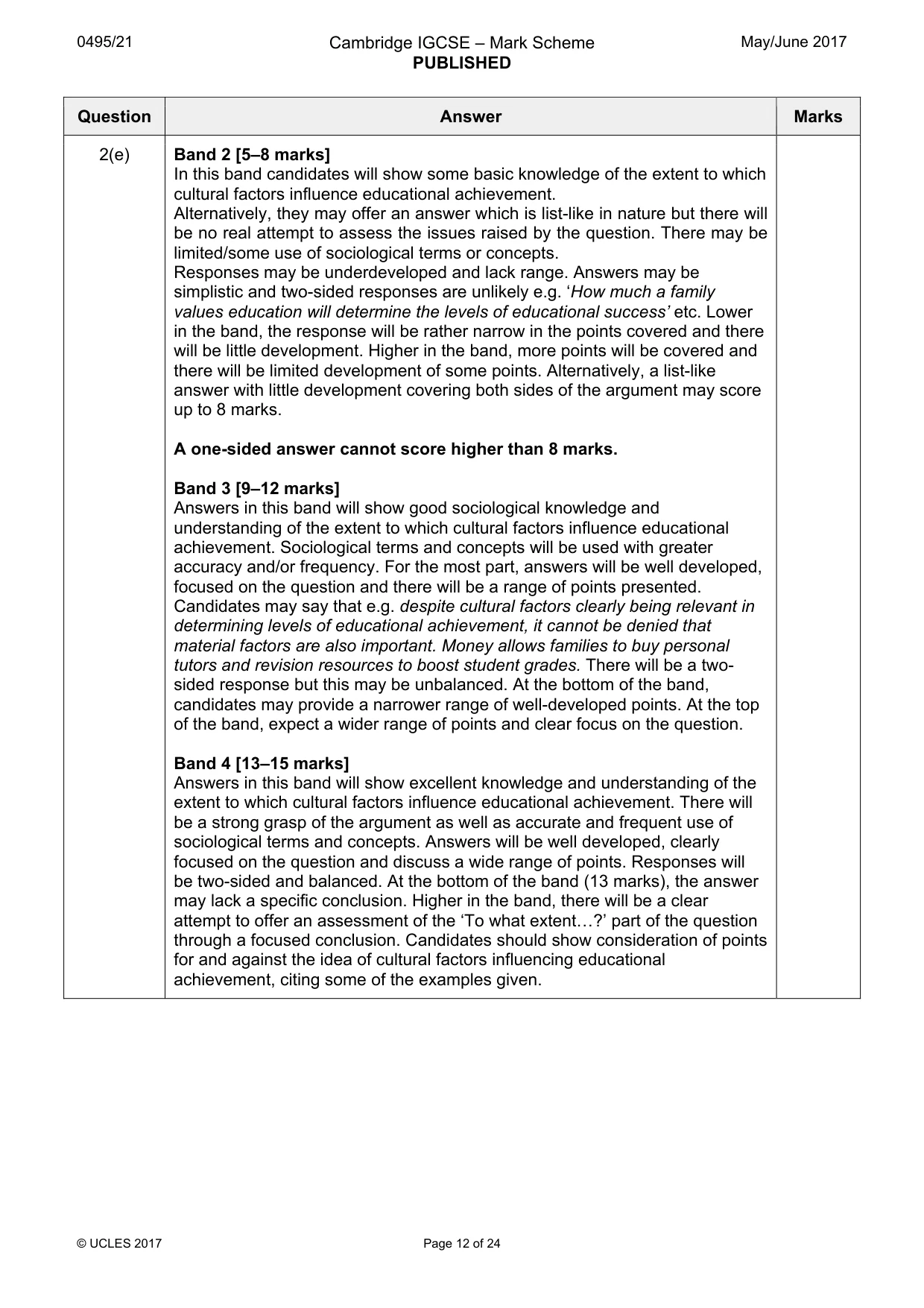 Mark scheme, page 12 of 24