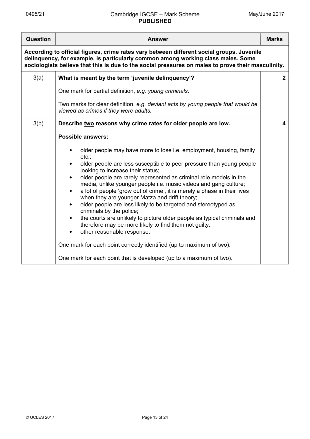 Mark scheme, page 13 of 24