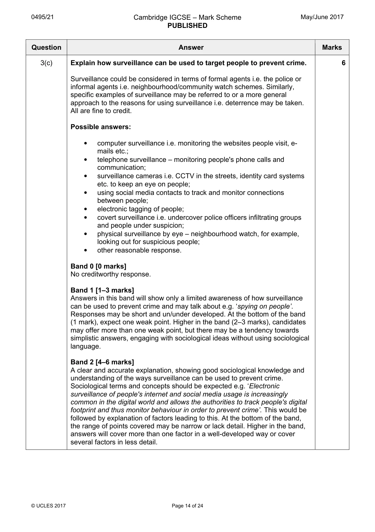 Mark scheme, page 14 of 24