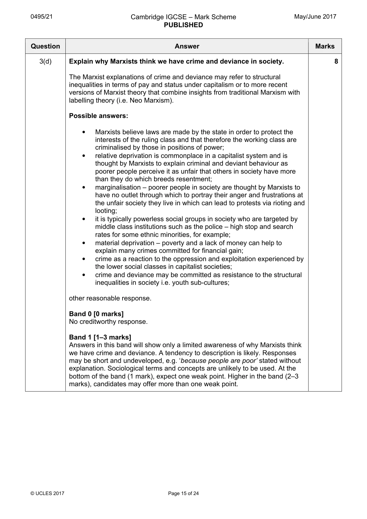 Mark scheme, page 15 of 24