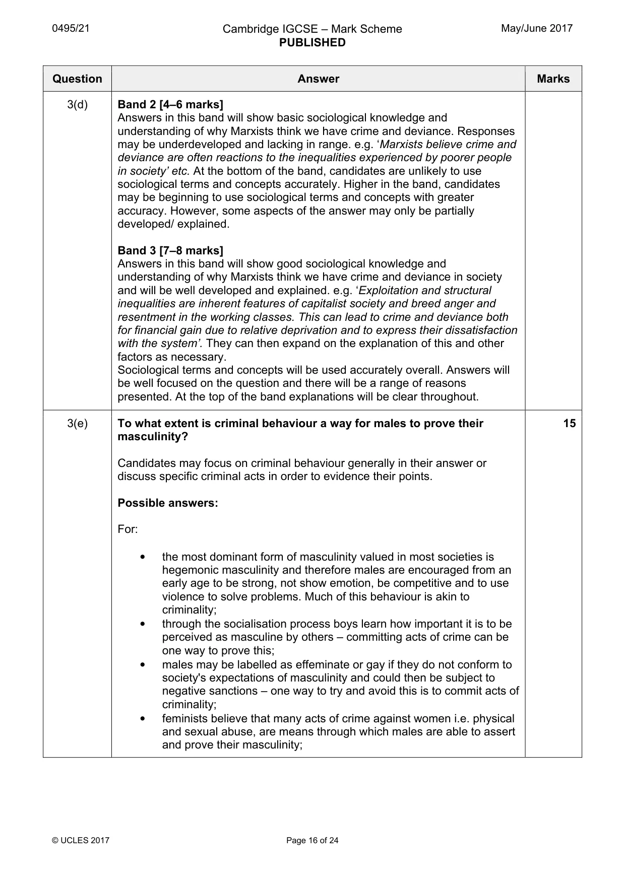Mark scheme, page 16 of 24