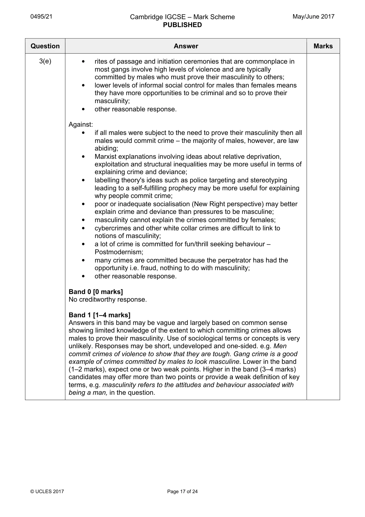 Mark scheme, page 17 of 24