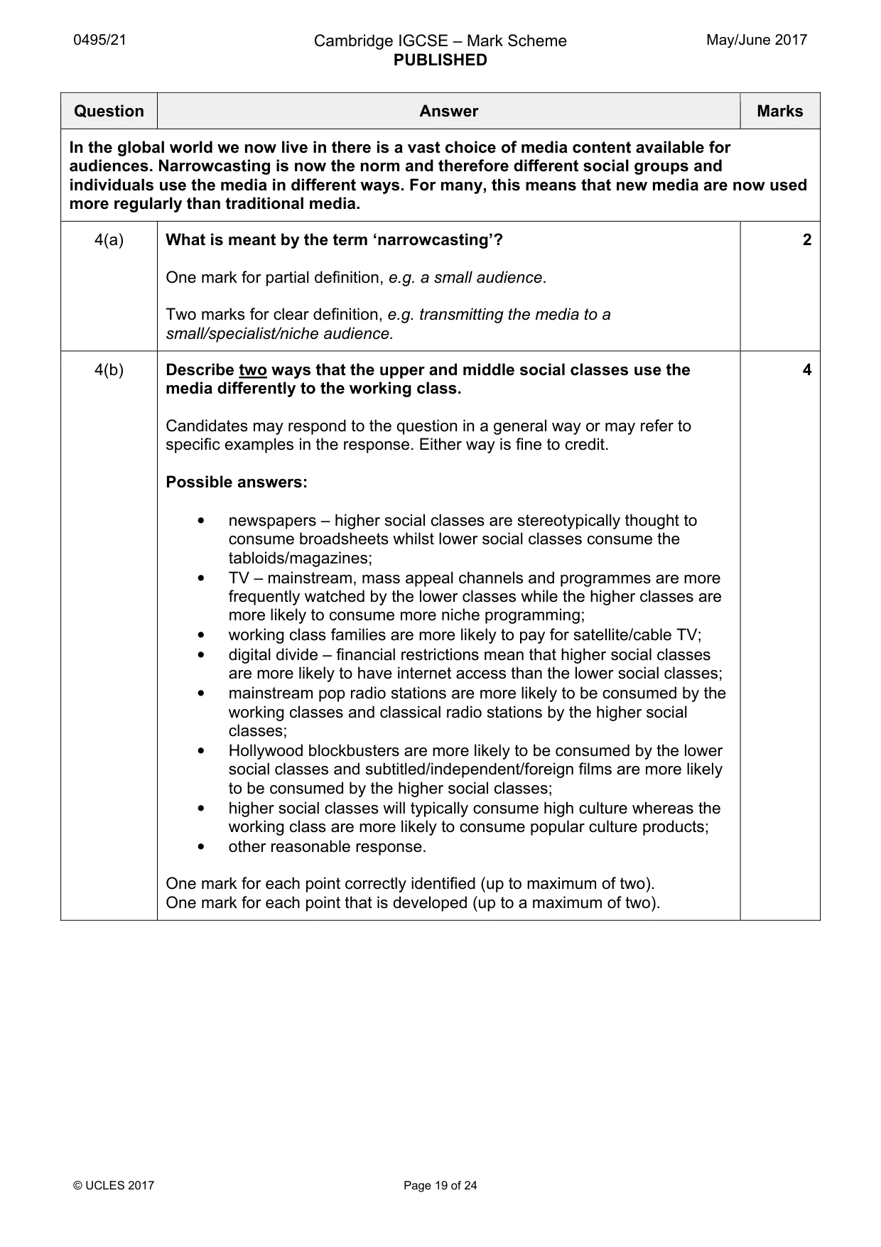 Mark scheme, page 19 of 24