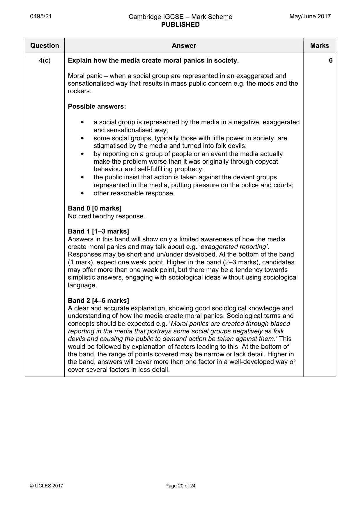 Mark scheme, page 20 of 24