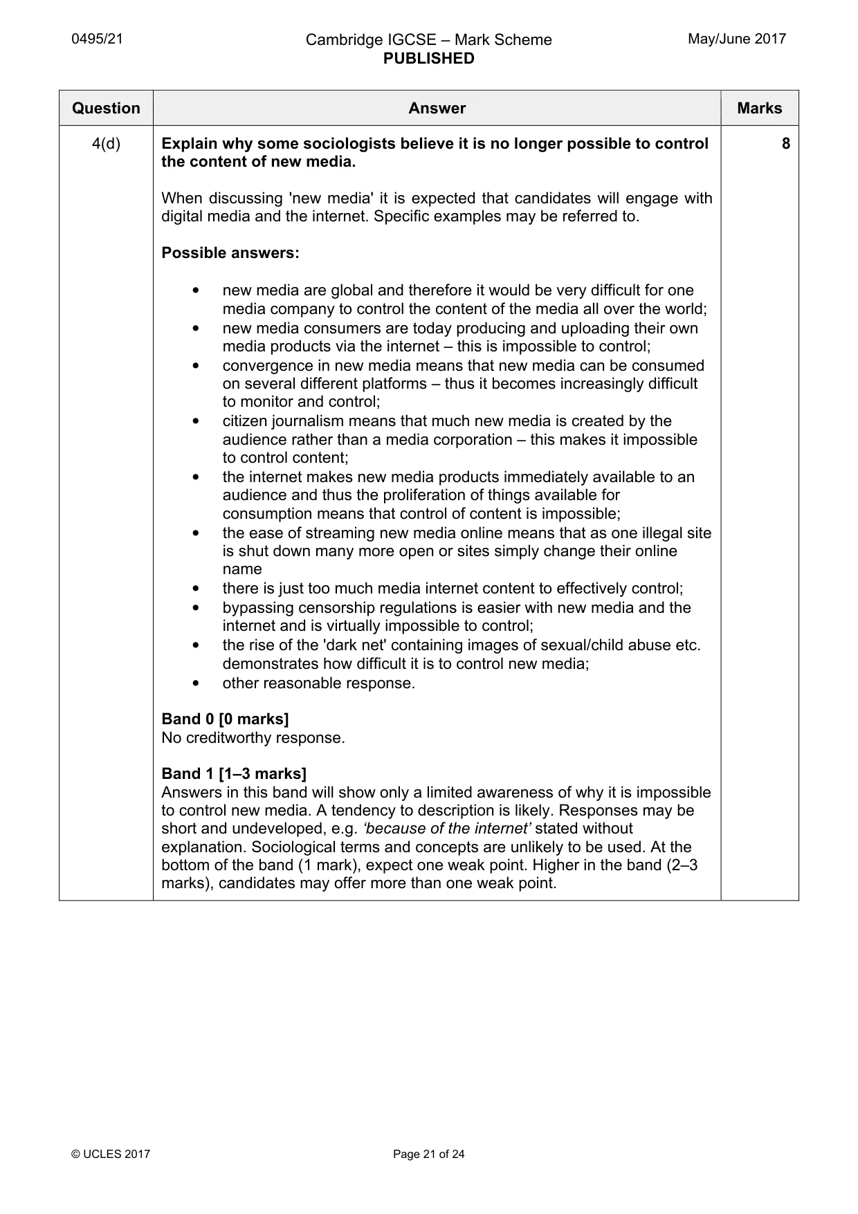 Mark scheme, page 21 of 24