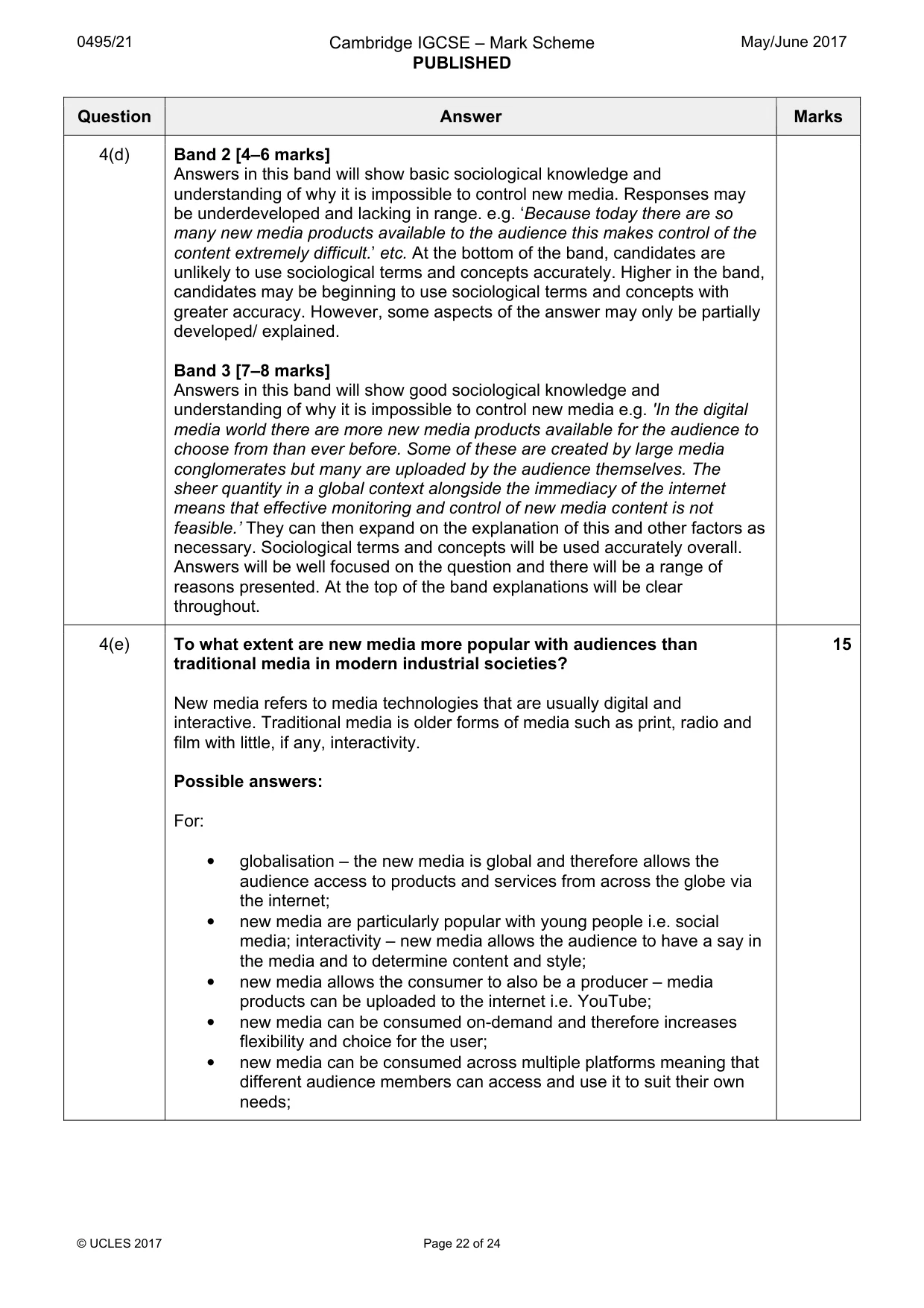 Mark scheme, page 22 of 24