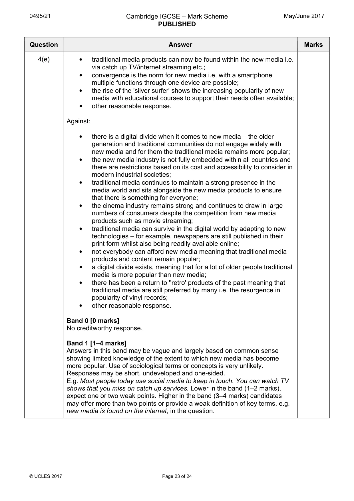 Mark scheme, page 23 of 24