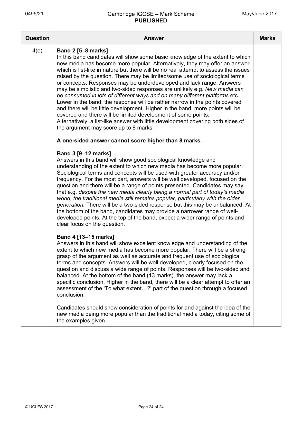Mark scheme, page 24 of 24