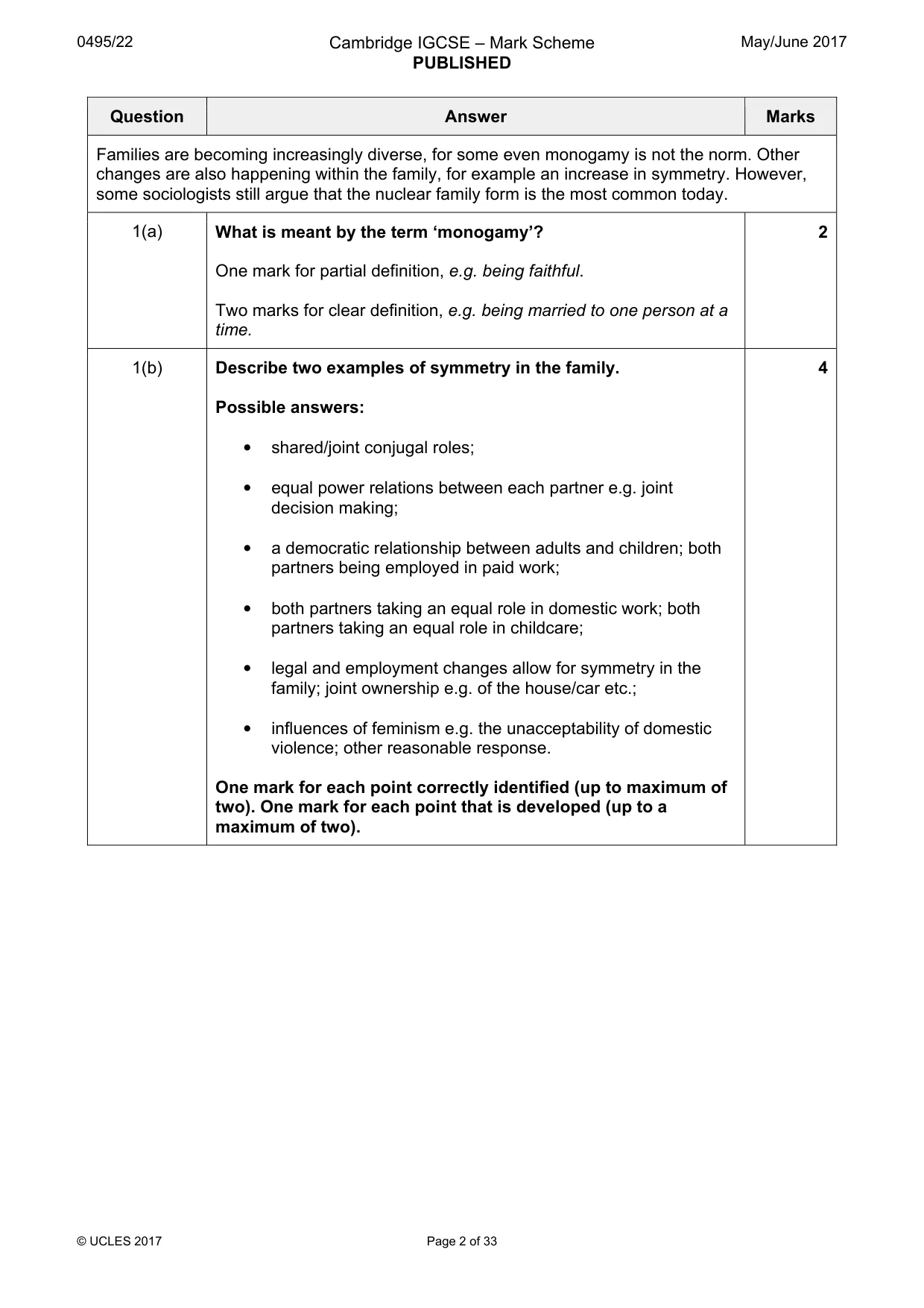 Mark scheme, page 2 of 33