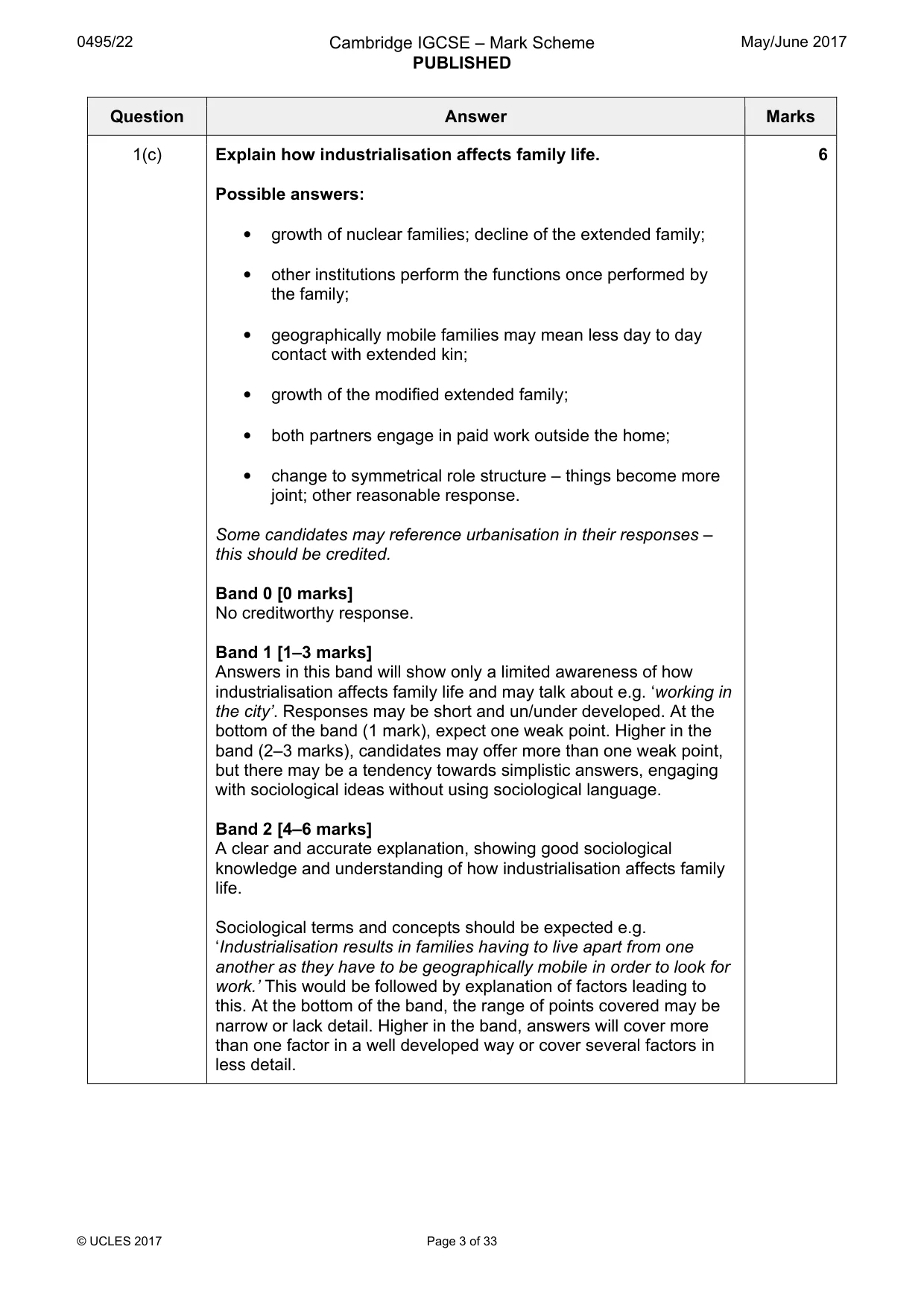 Mark scheme, page 3 of 33