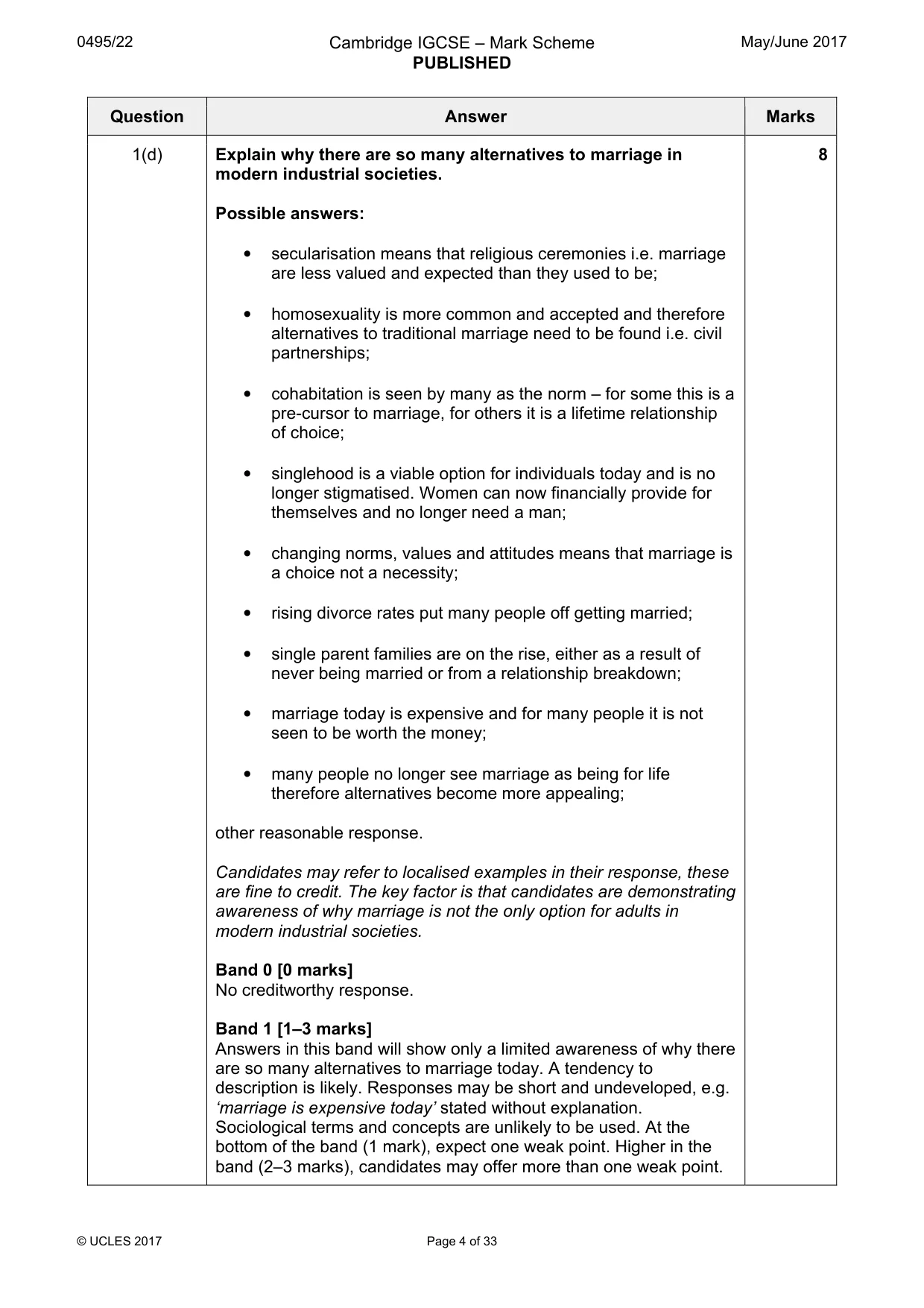 Mark scheme, page 4 of 33