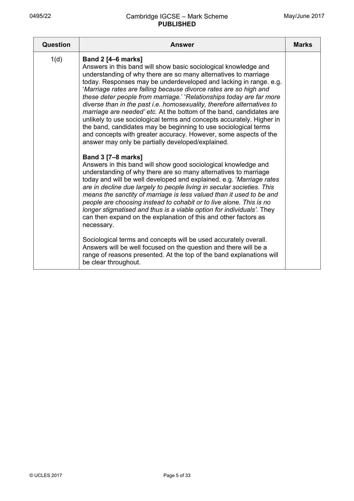 Mark scheme, page 5 of 33