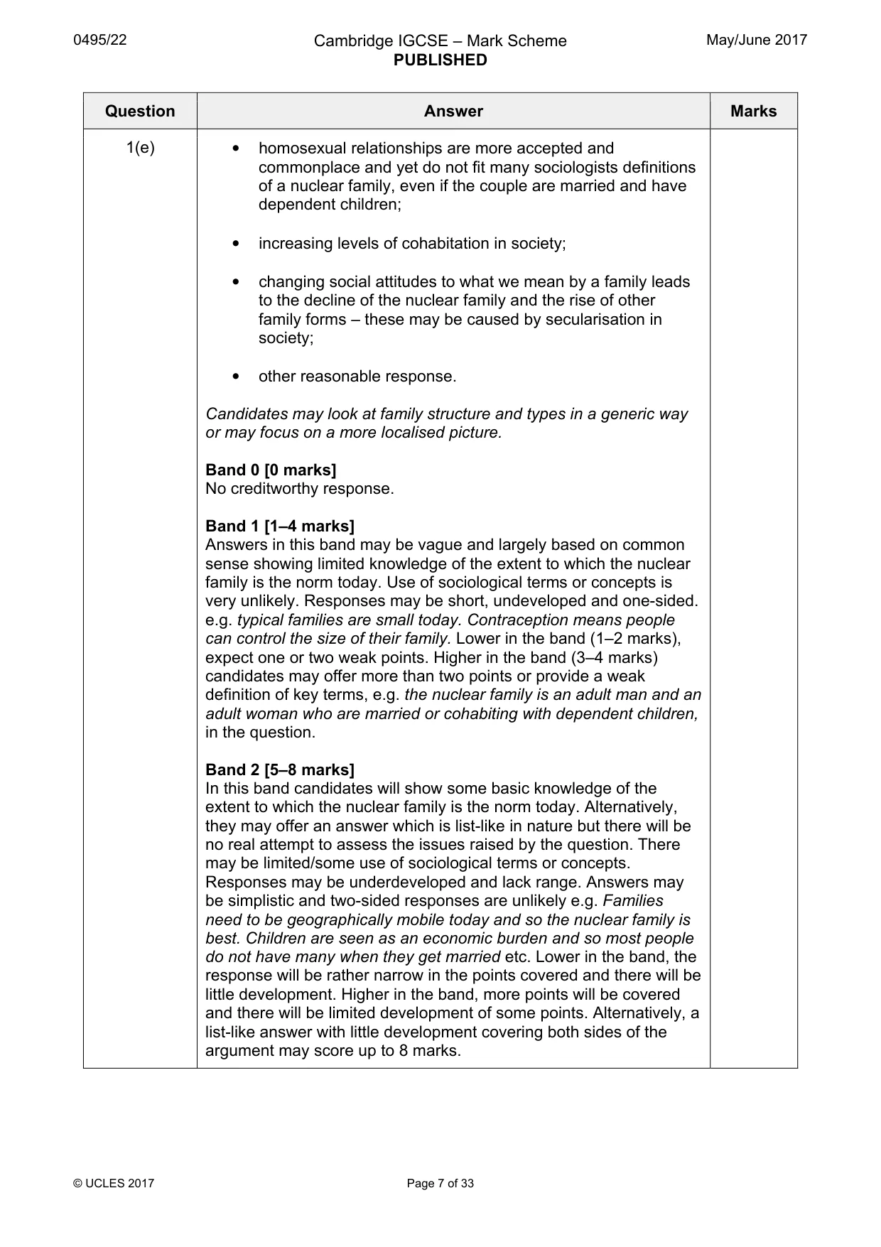 Mark scheme, page 7 of 33
